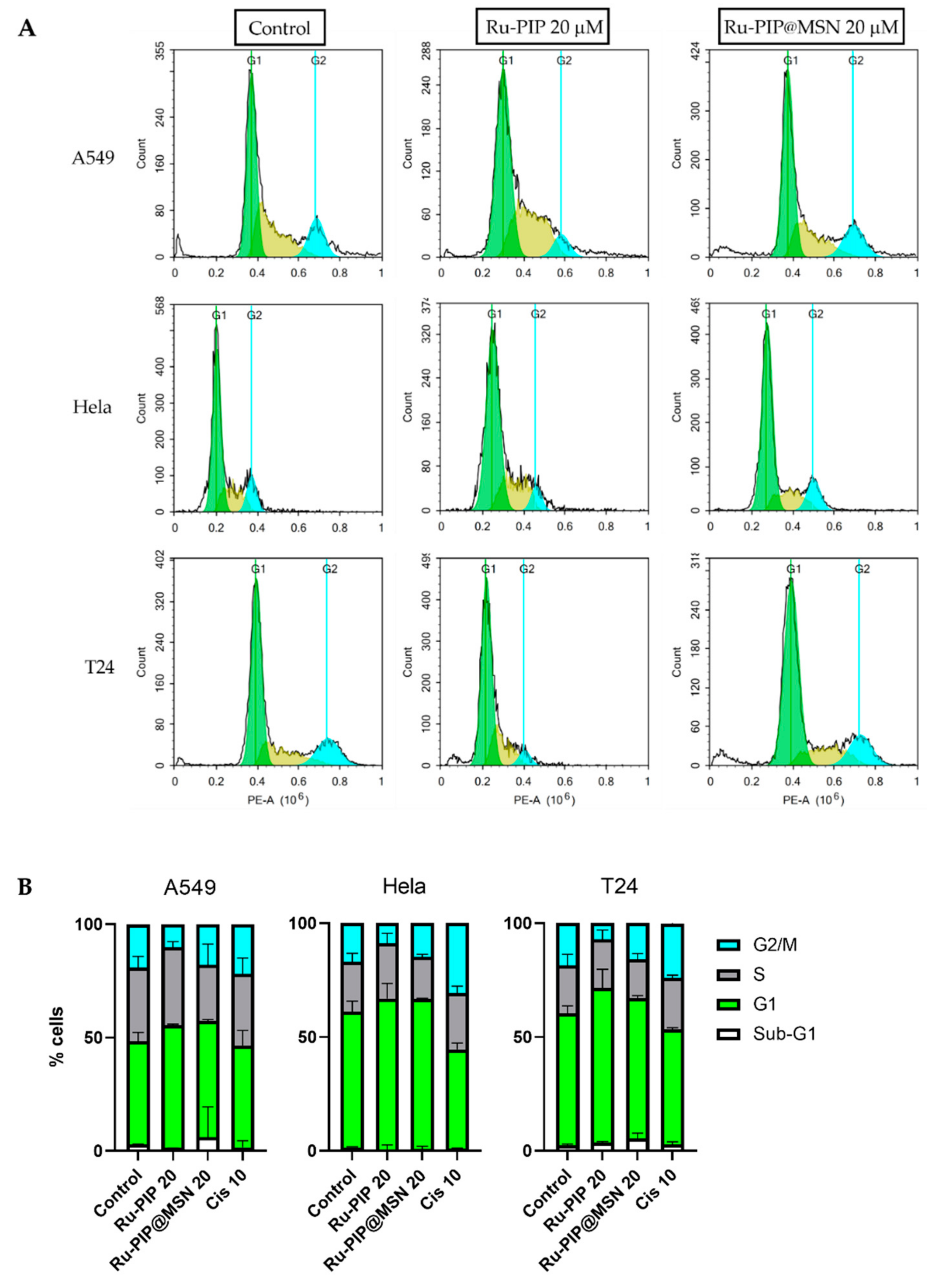 Pharmaceutics 13 00150 g008 Pharmaceutics 13 00150 g008