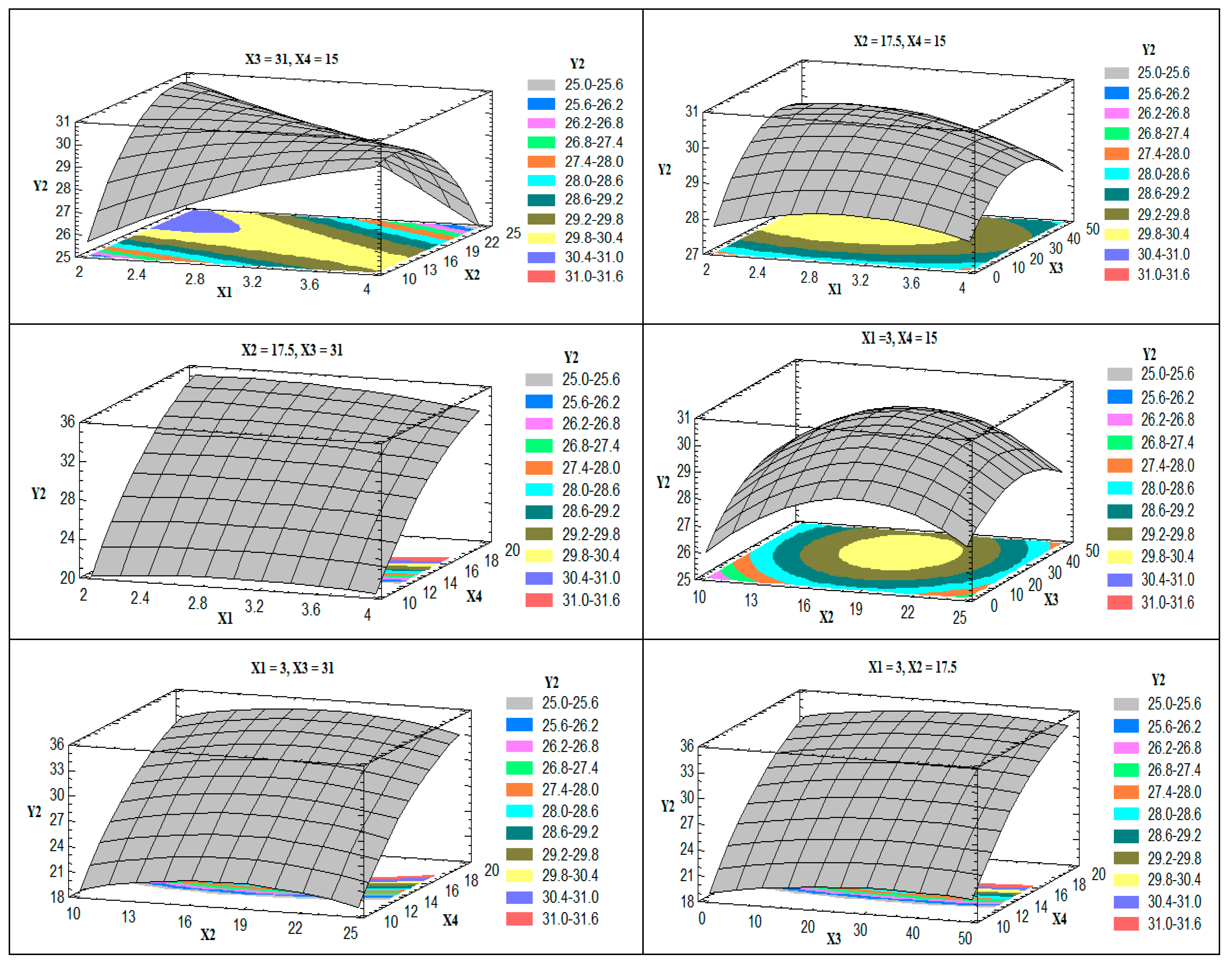 Pharmaceutics 13 00151 g003