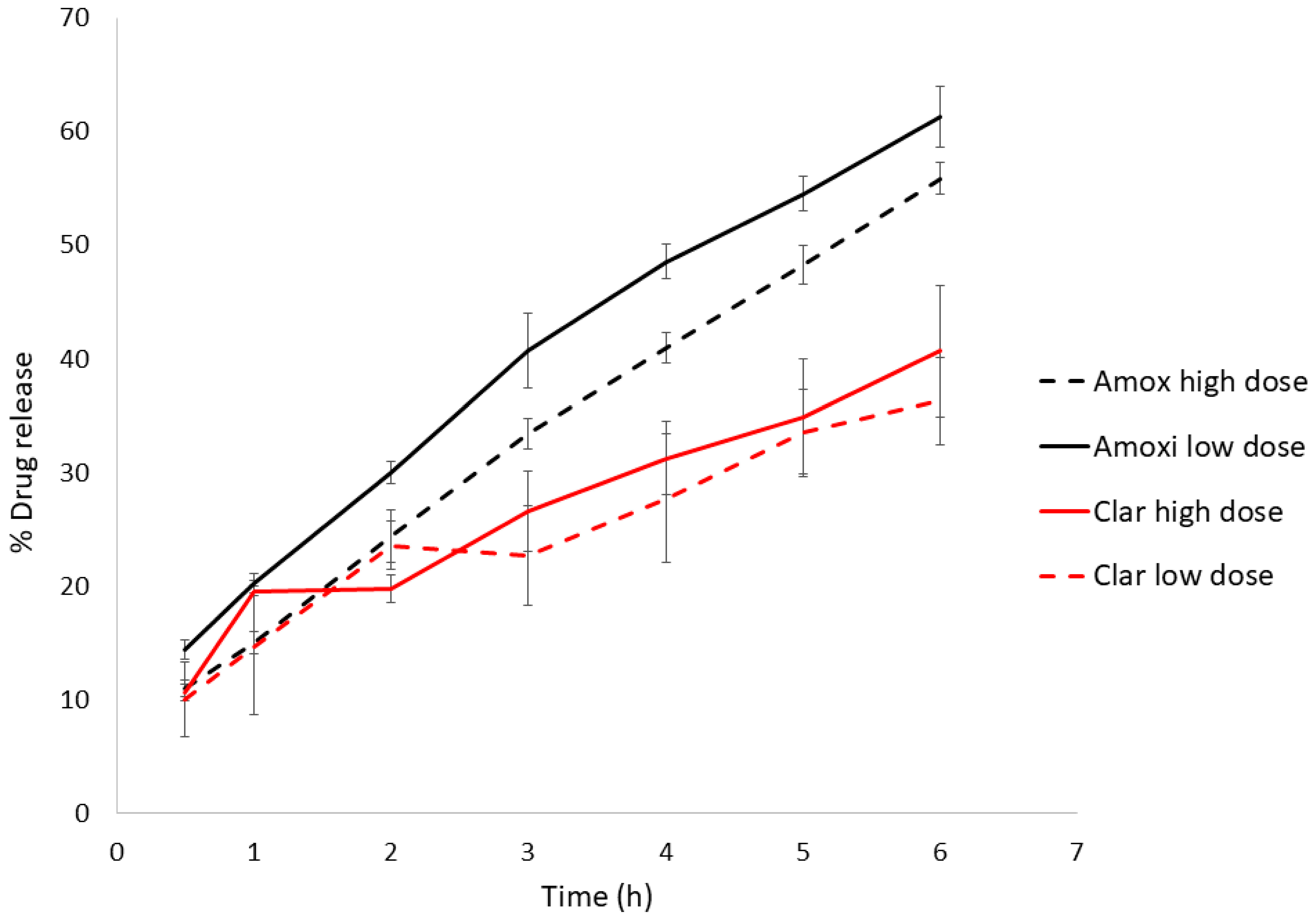 Pharmaceutics 13 00153 g001 Pharmaceutics 13 00153 g001