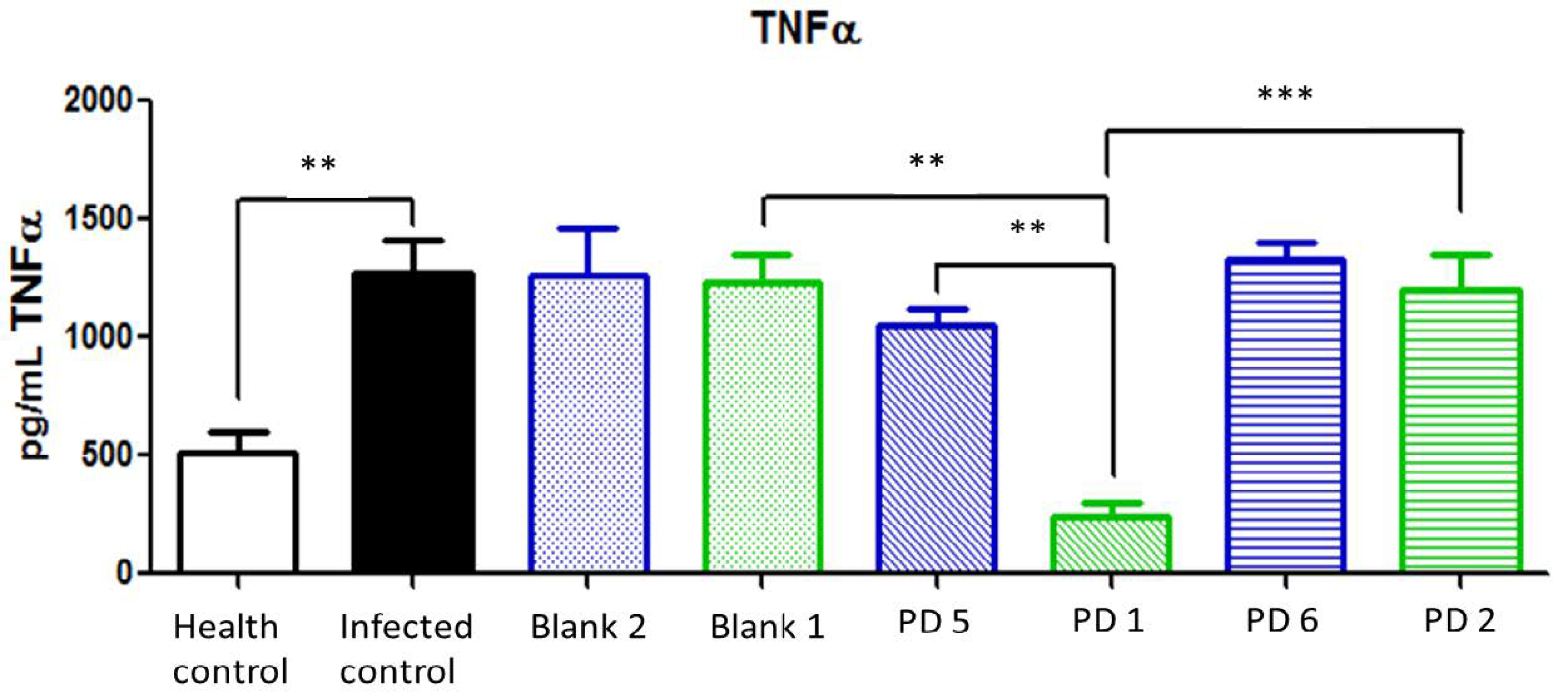 Pharmaceutics 13 00153 g016 Pharmaceutics 13 00153 g016