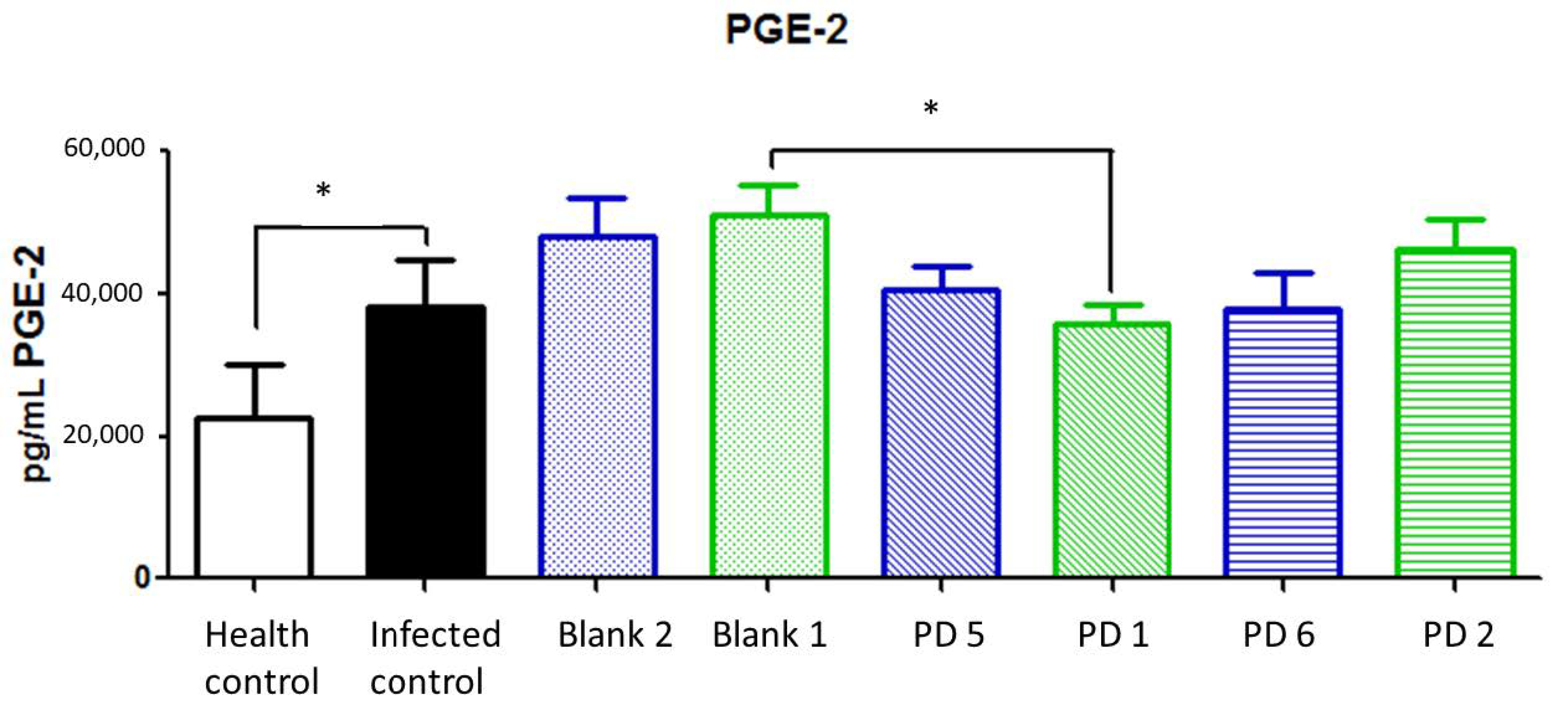 Pharmaceutics 13 00153 g017 Pharmaceutics 13 00153 g017
