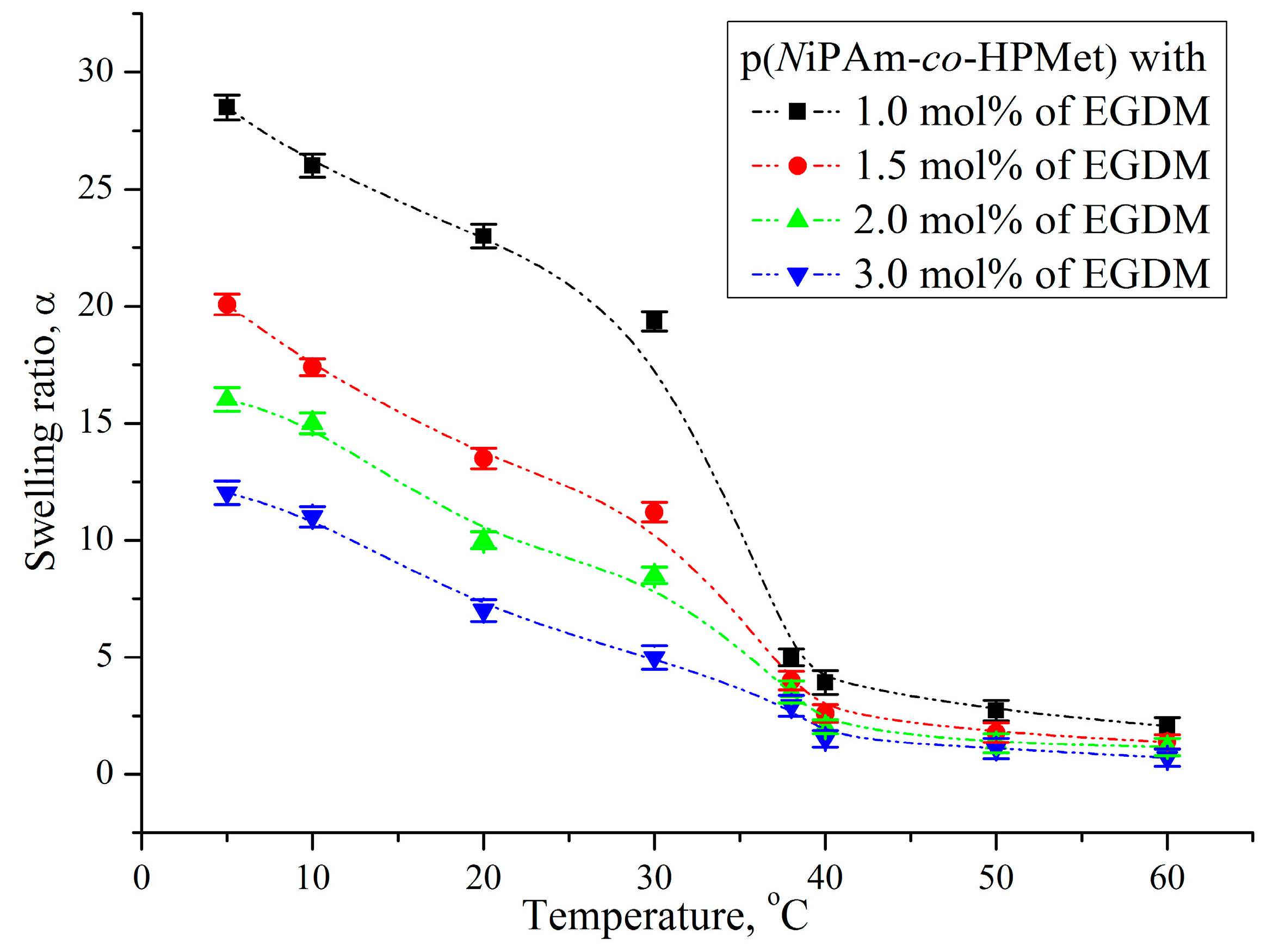 Pharmaceutics 13 00158 g002