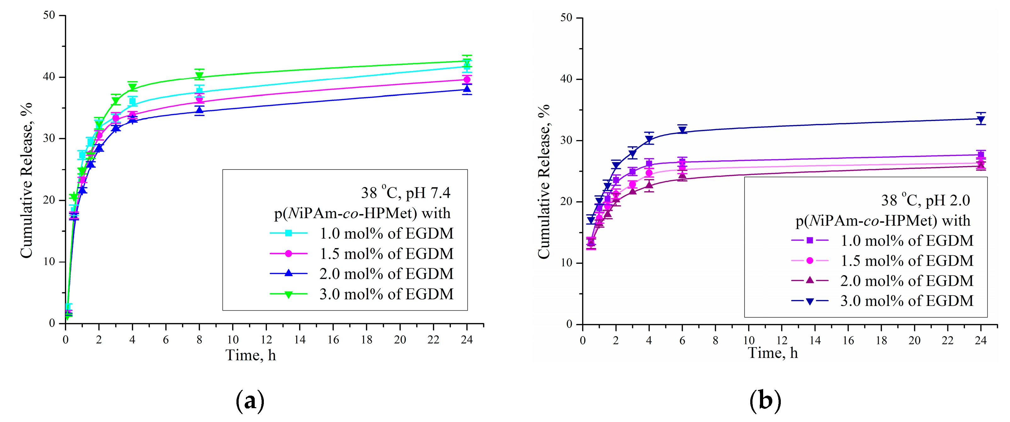 Pharmaceutics 13 00158 g009