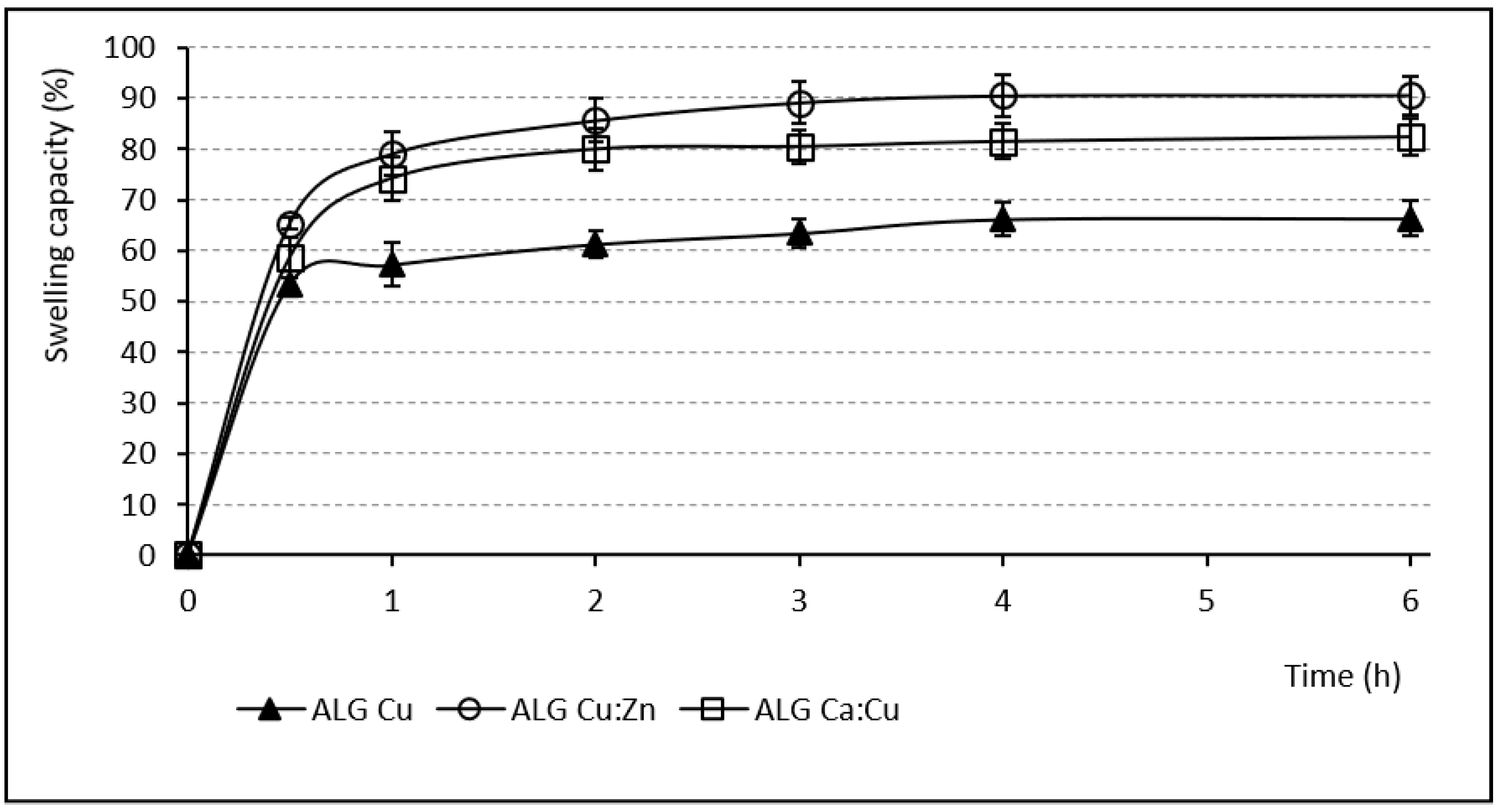 Pharmaceutics 13 00165 g004 Pharmaceutics 13 00165 g004