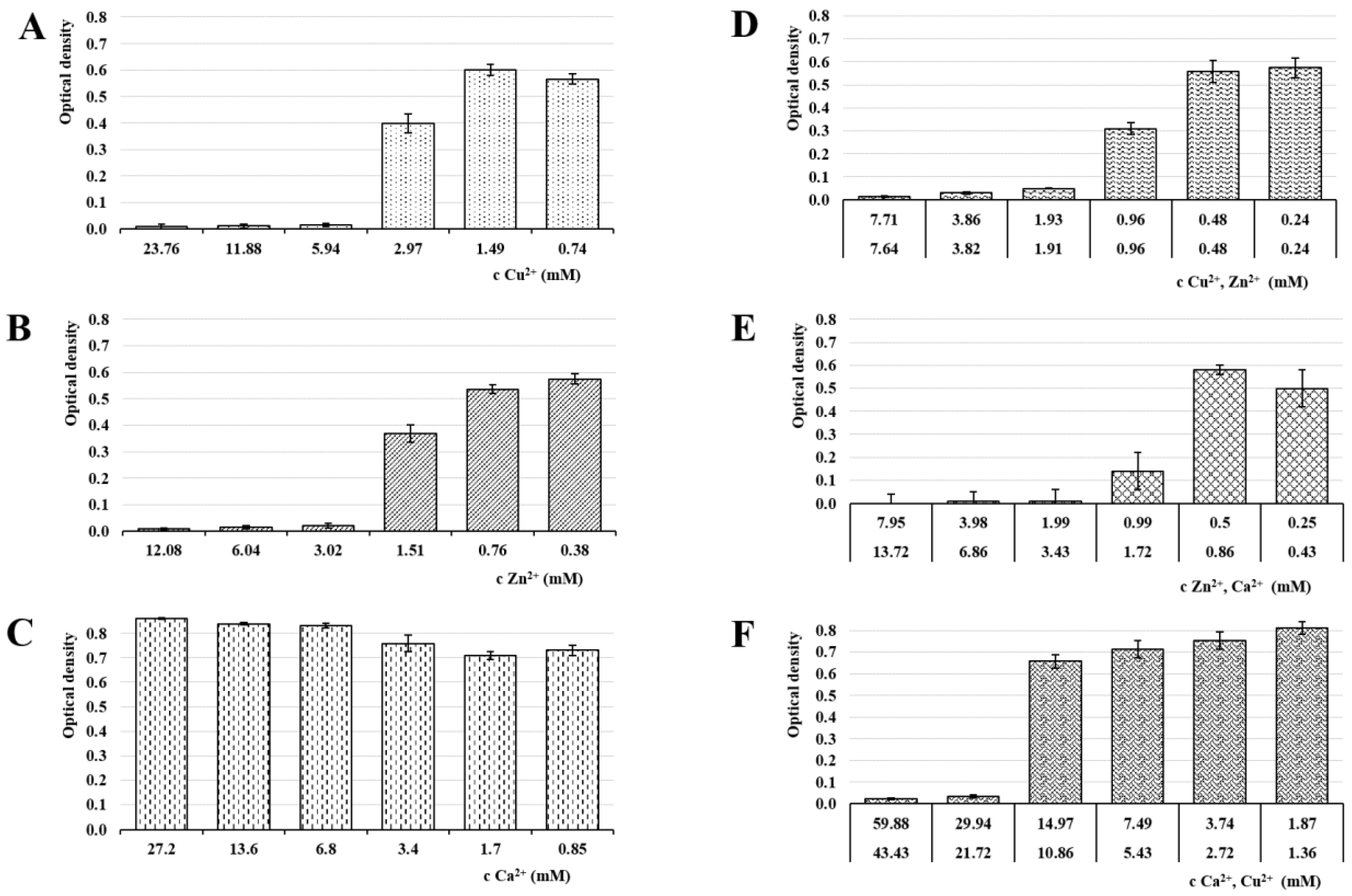 Pharmaceutics 13 00165 g009 Pharmaceutics 13 00165 g009