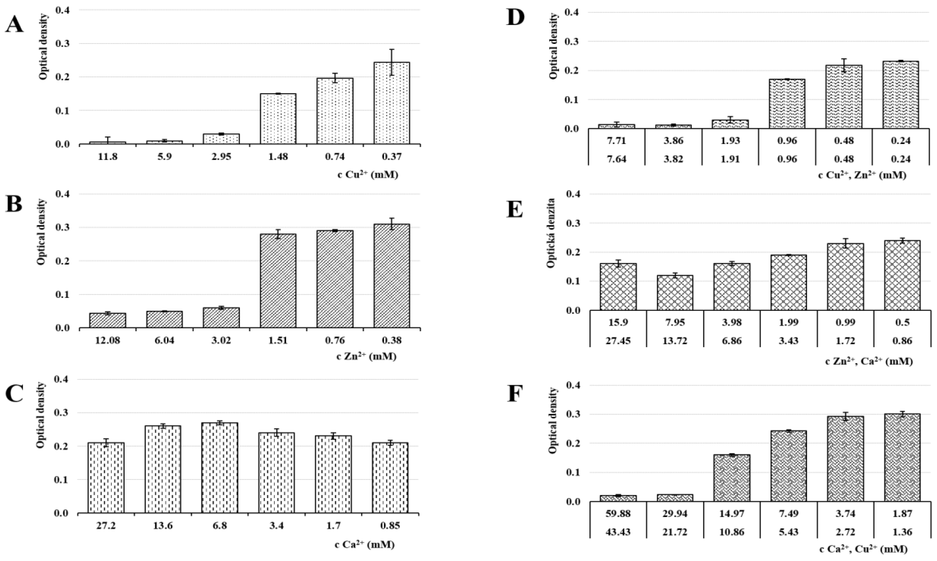 Pharmaceutics 13 00165 g010 Pharmaceutics 13 00165 g010