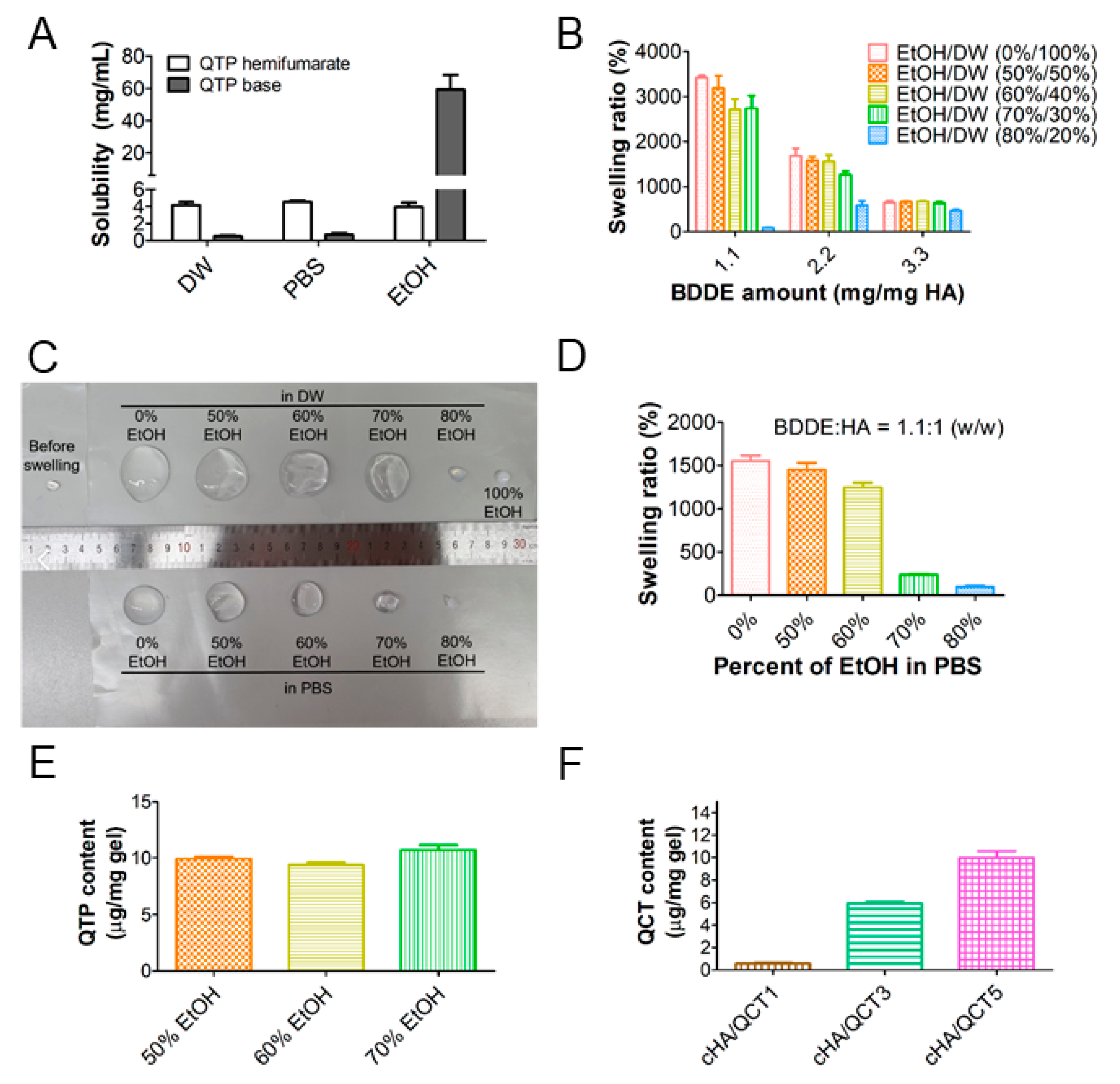 Pharmaceutics 13 00170 g002