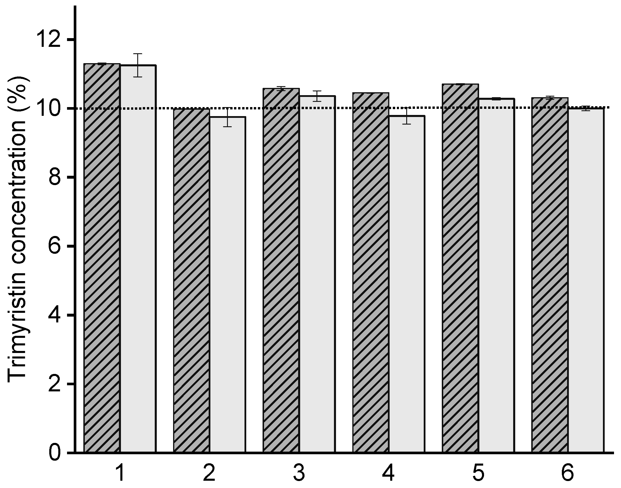 Pharmaceutics 13 00173 g004
