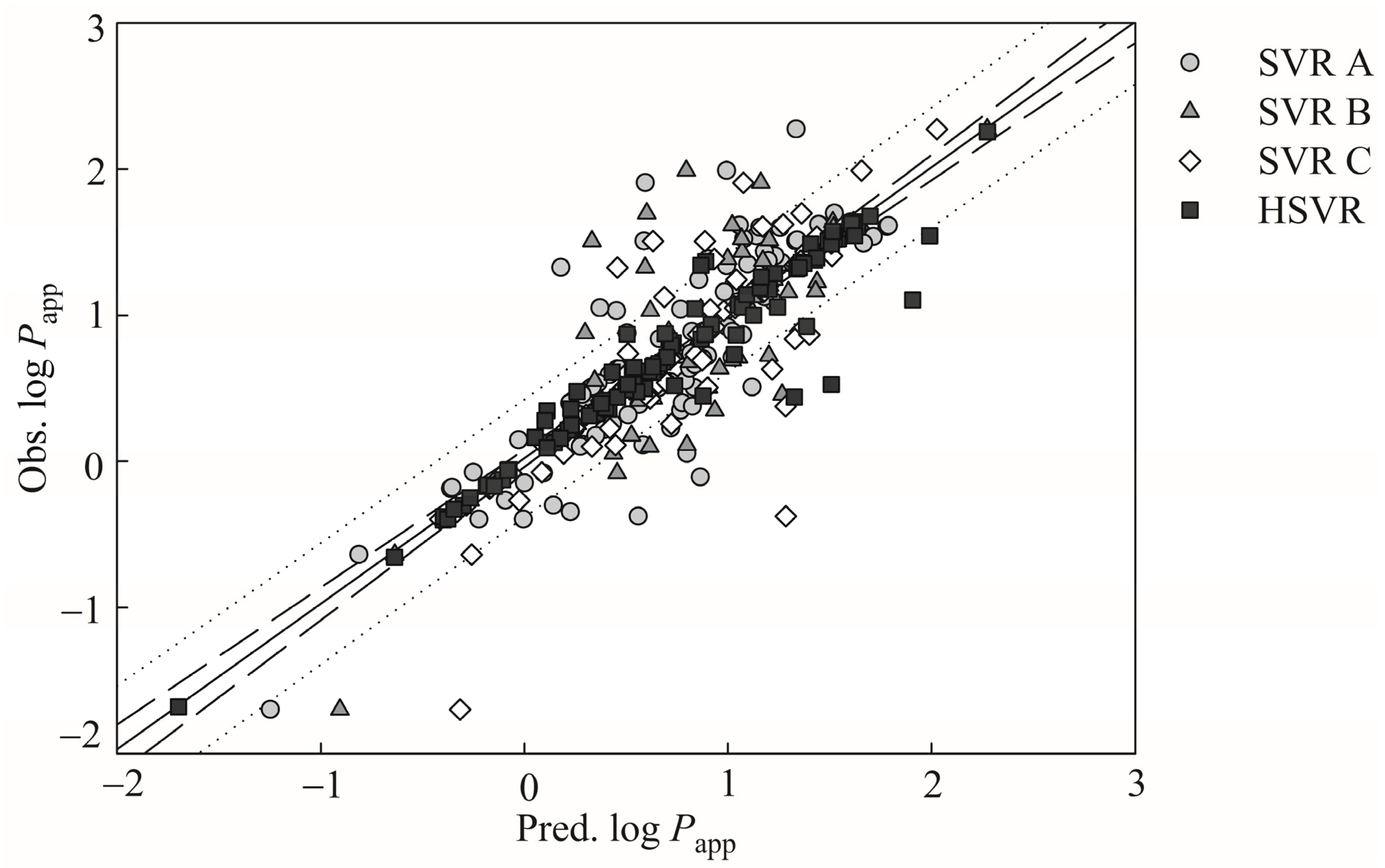 Pharmaceutics 13 00174 g002
