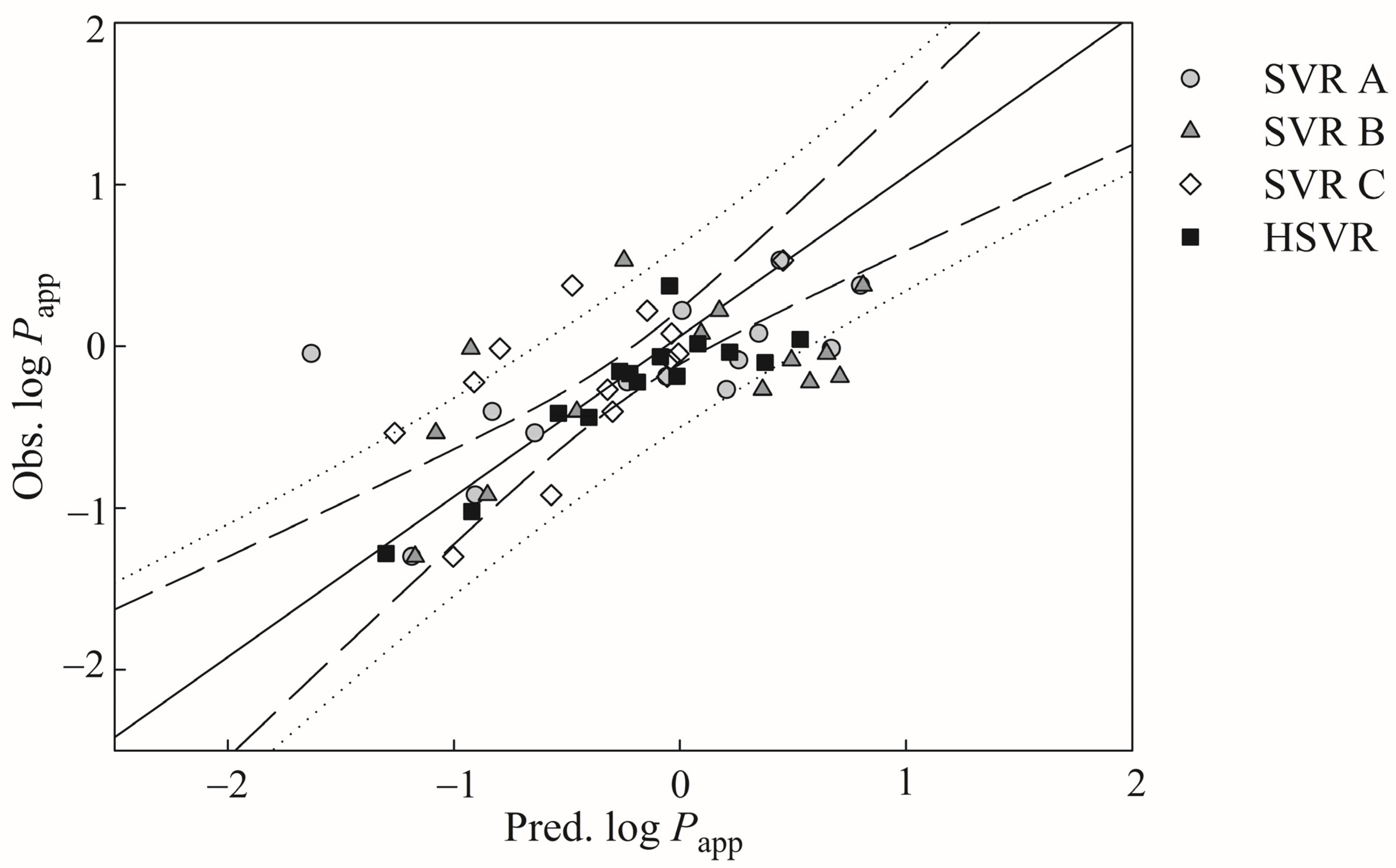 Pharmaceutics 13 00174 g004