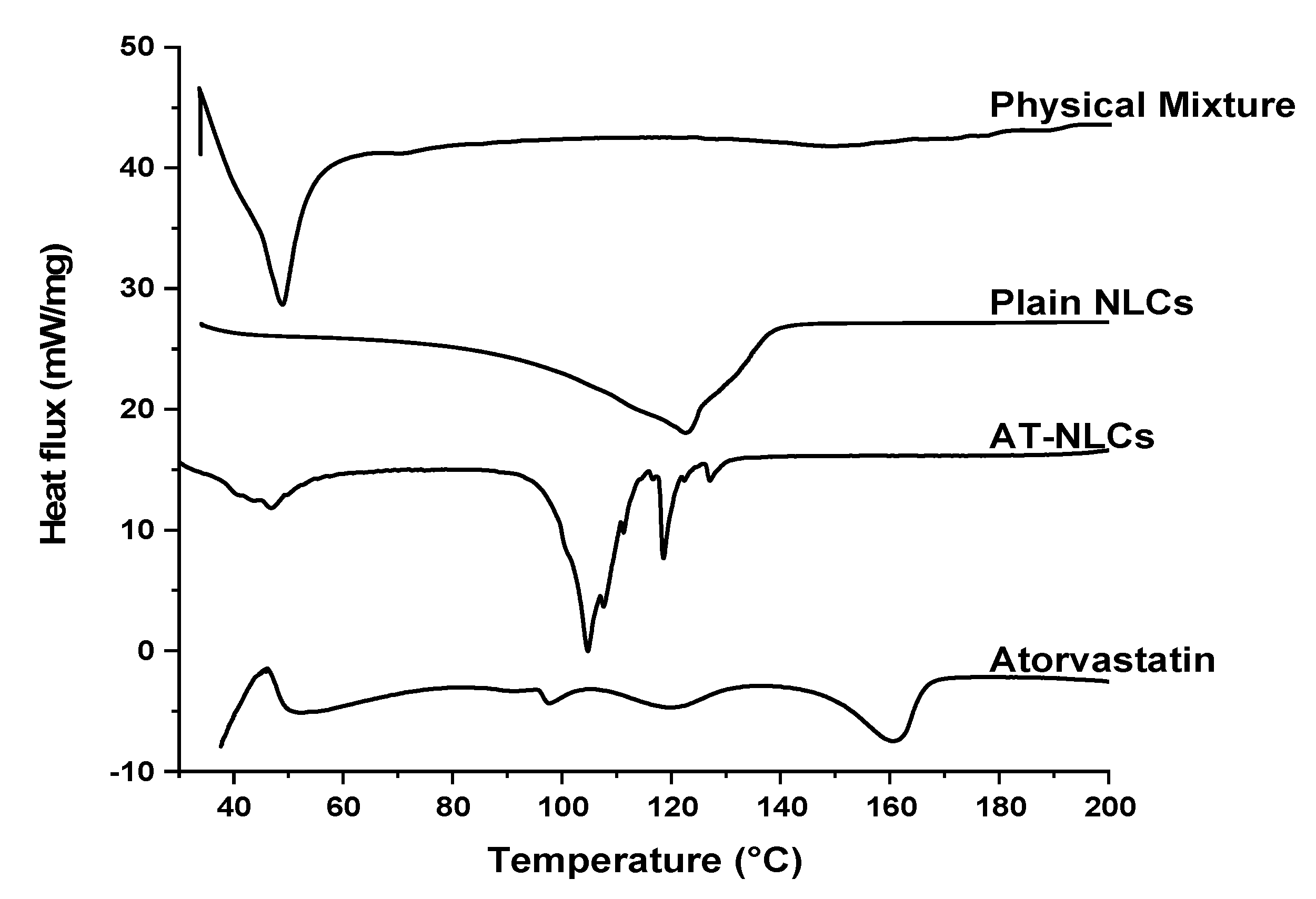 Pharmaceutics 13 00178 g008