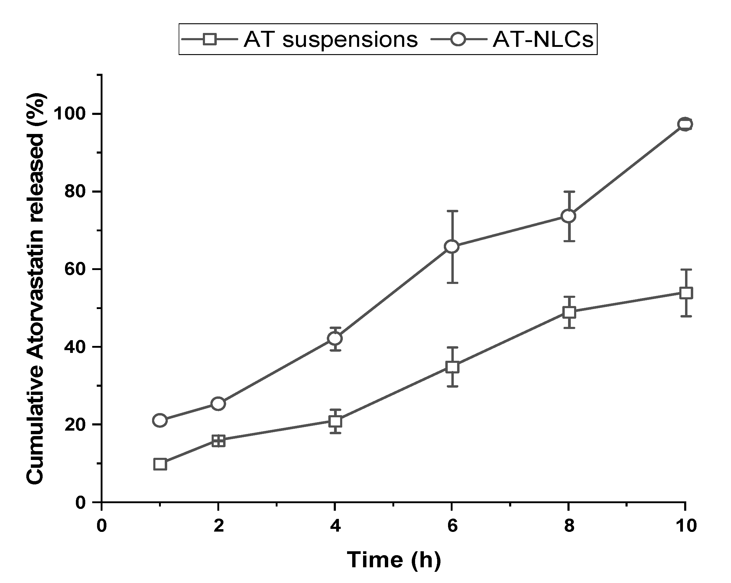 Pharmaceutics 13 00178 g010