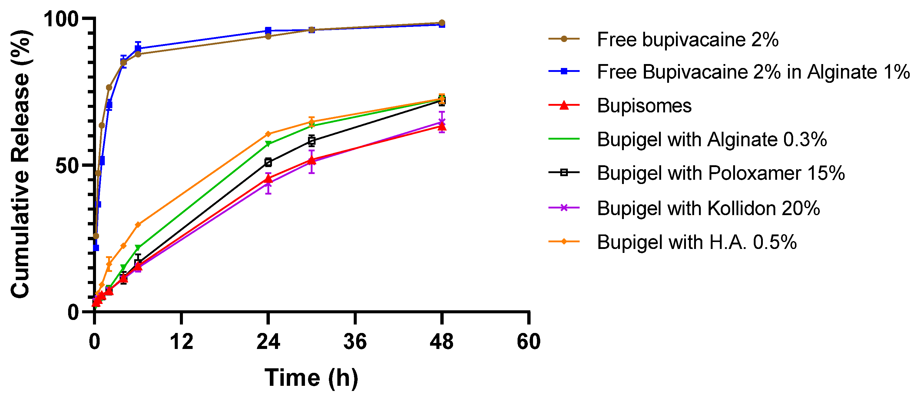 Pharmaceutics 13 00185 g001