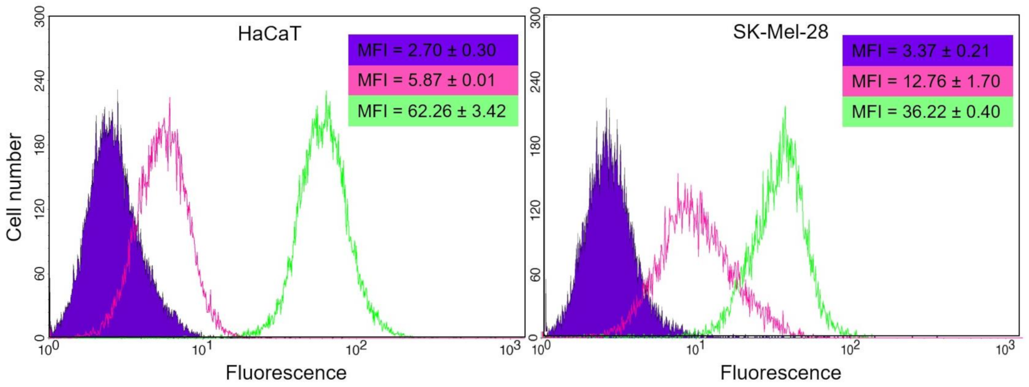Pharmaceutics 13 00186 g008 Pharmaceutics 13 00186 g008