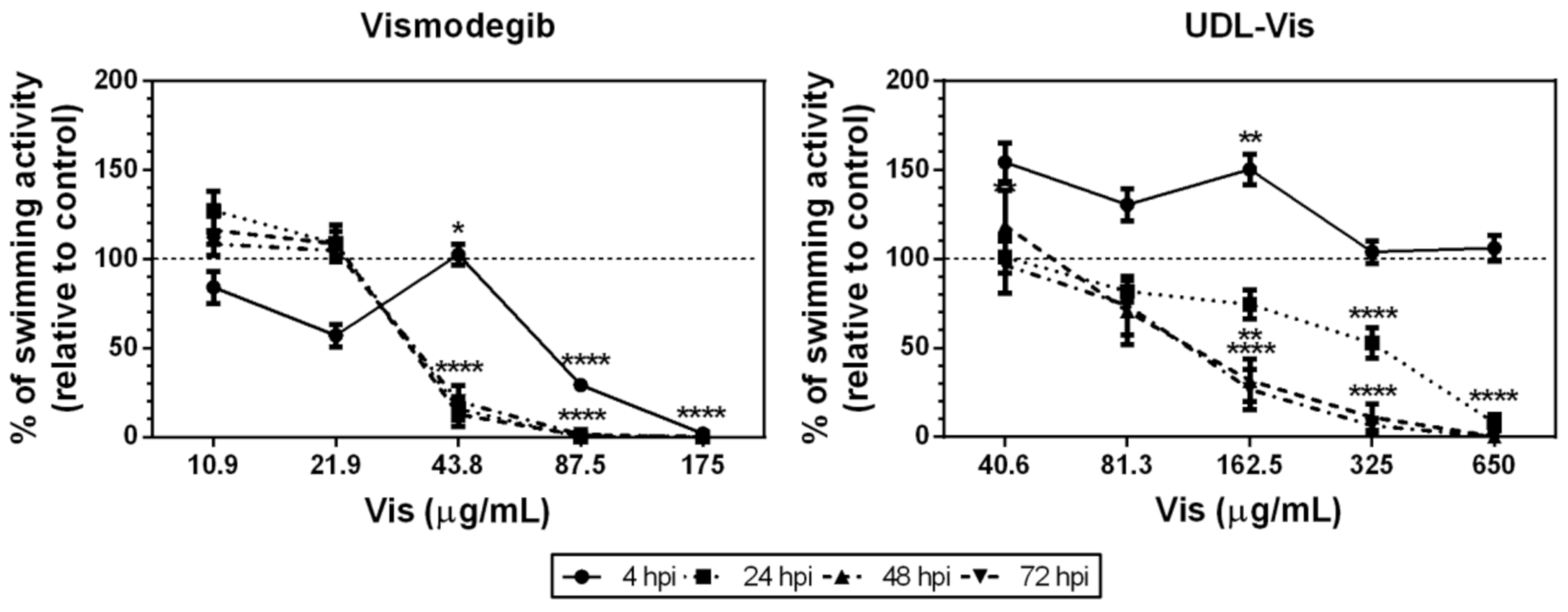 Pharmaceutics 13 00186 g012 Pharmaceutics 13 00186 g012
