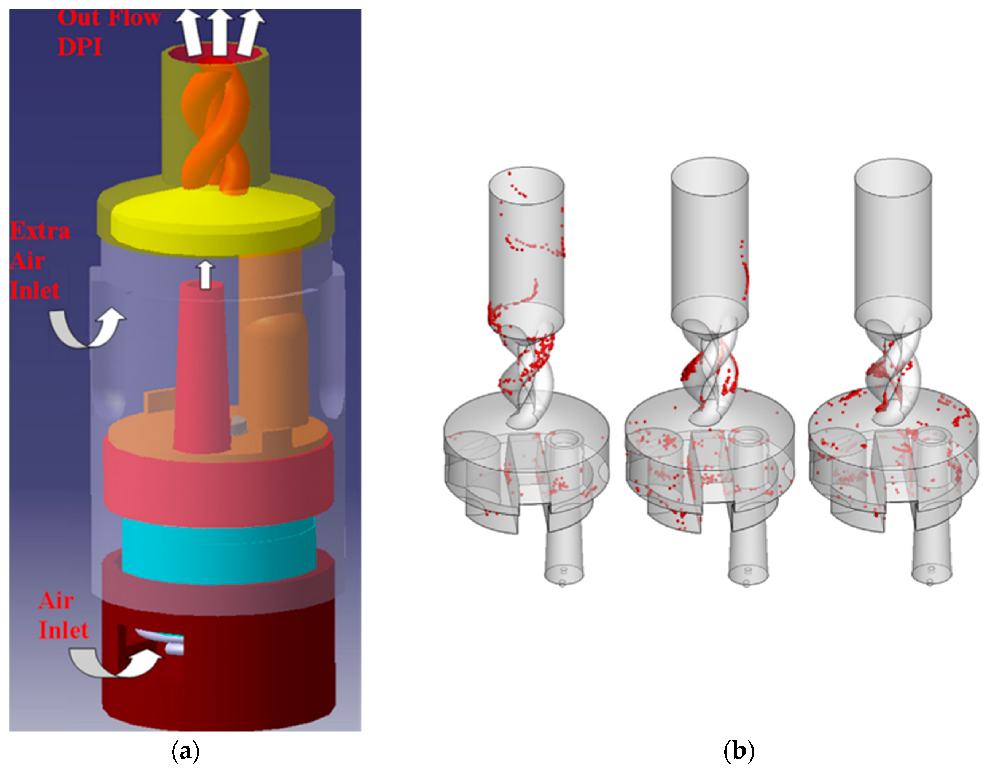Pharmaceutics 13 00189 g003 Pharmaceutics 13 00189 g003