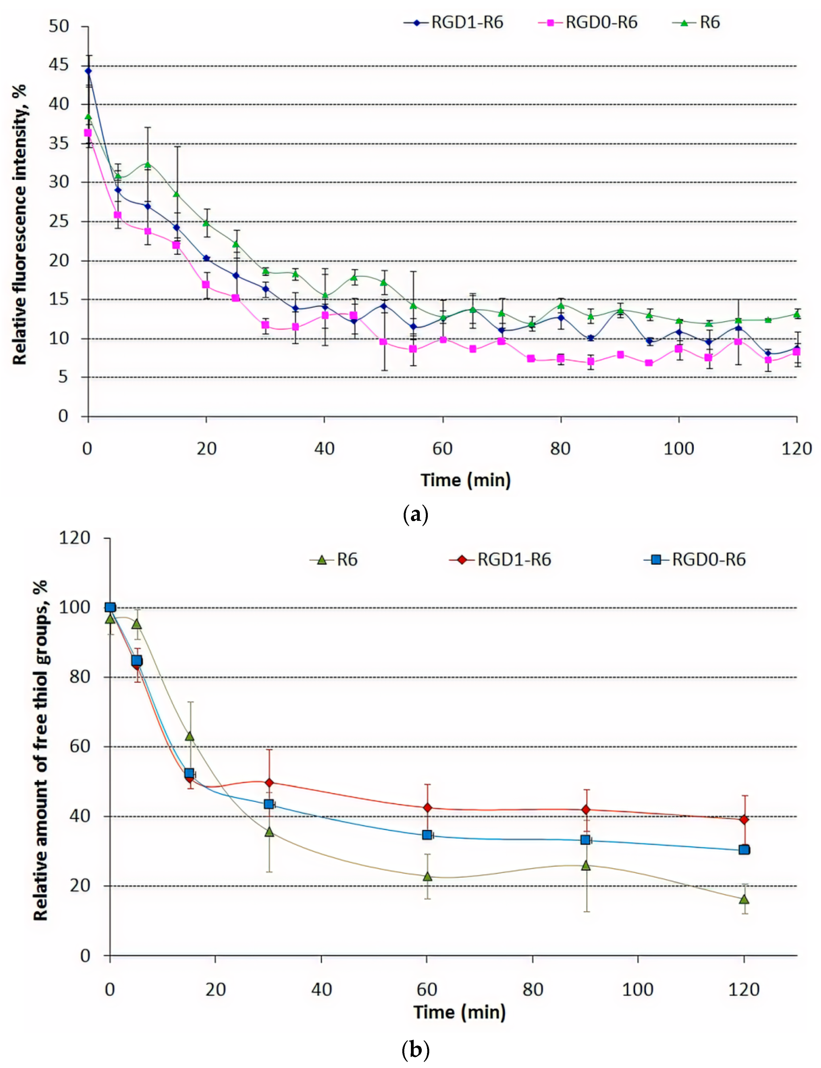 Pharmaceutics 13 00202 g003