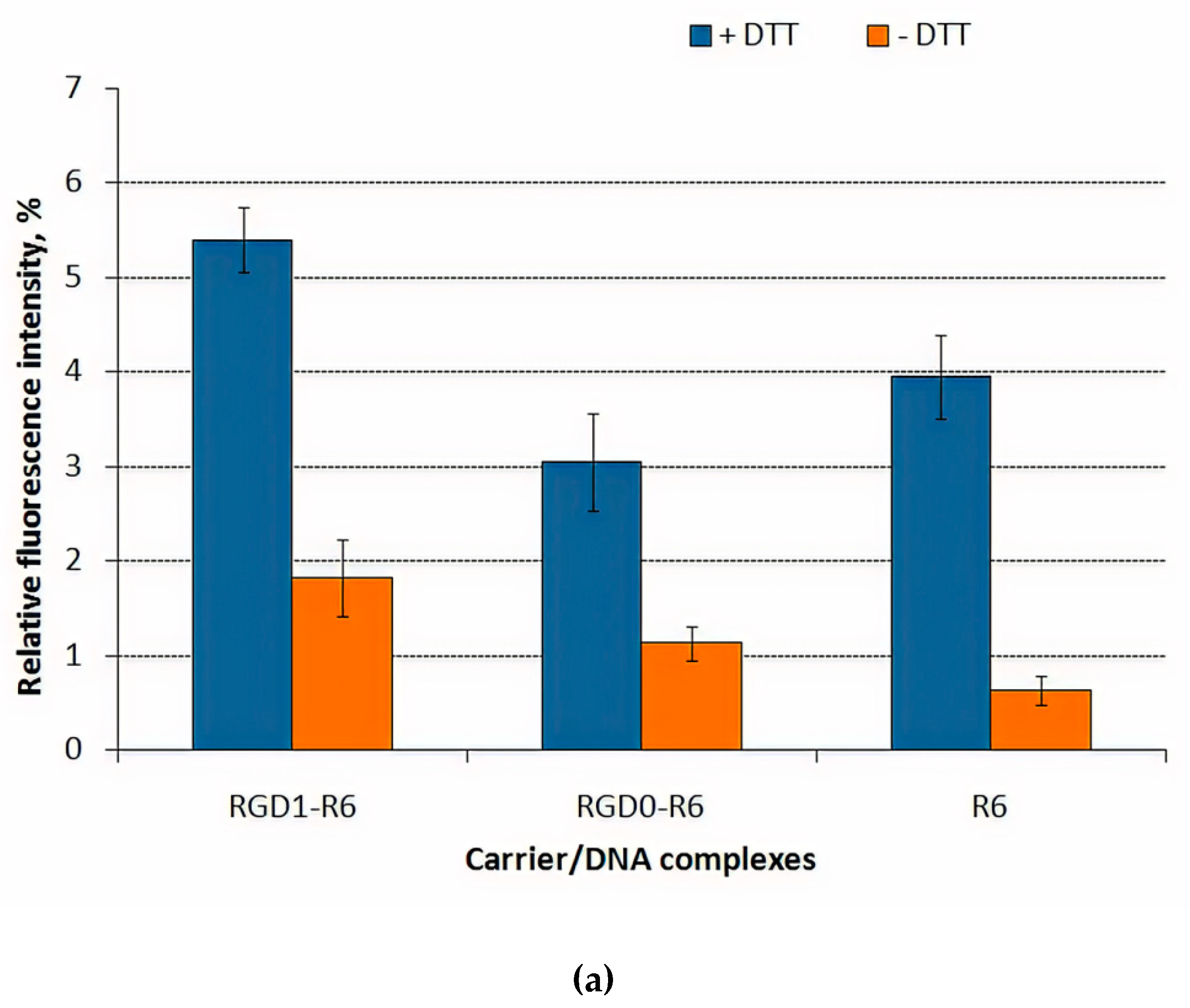 Pharmaceutics 13 00202 g004a