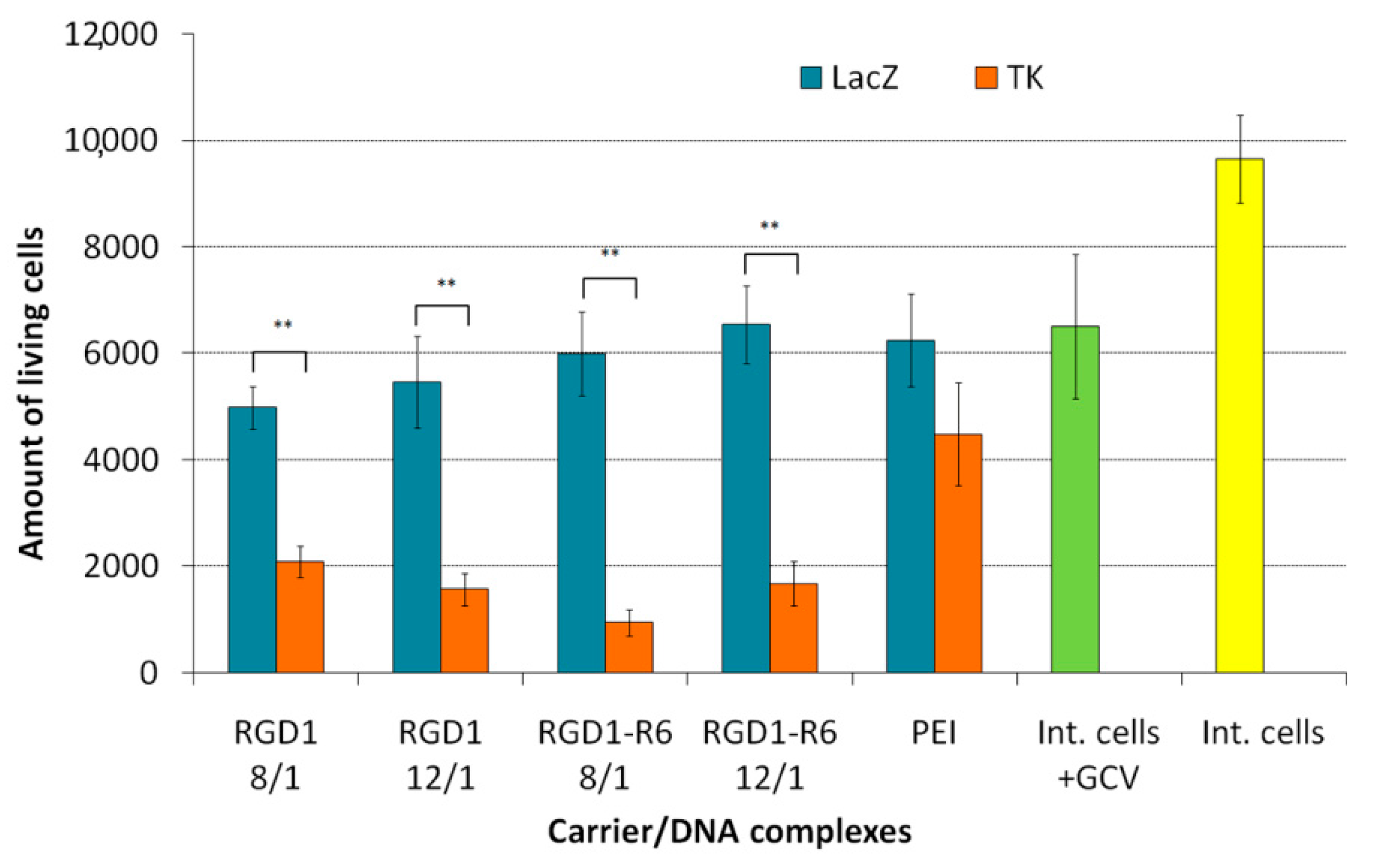Pharmaceutics 13 00202 g009