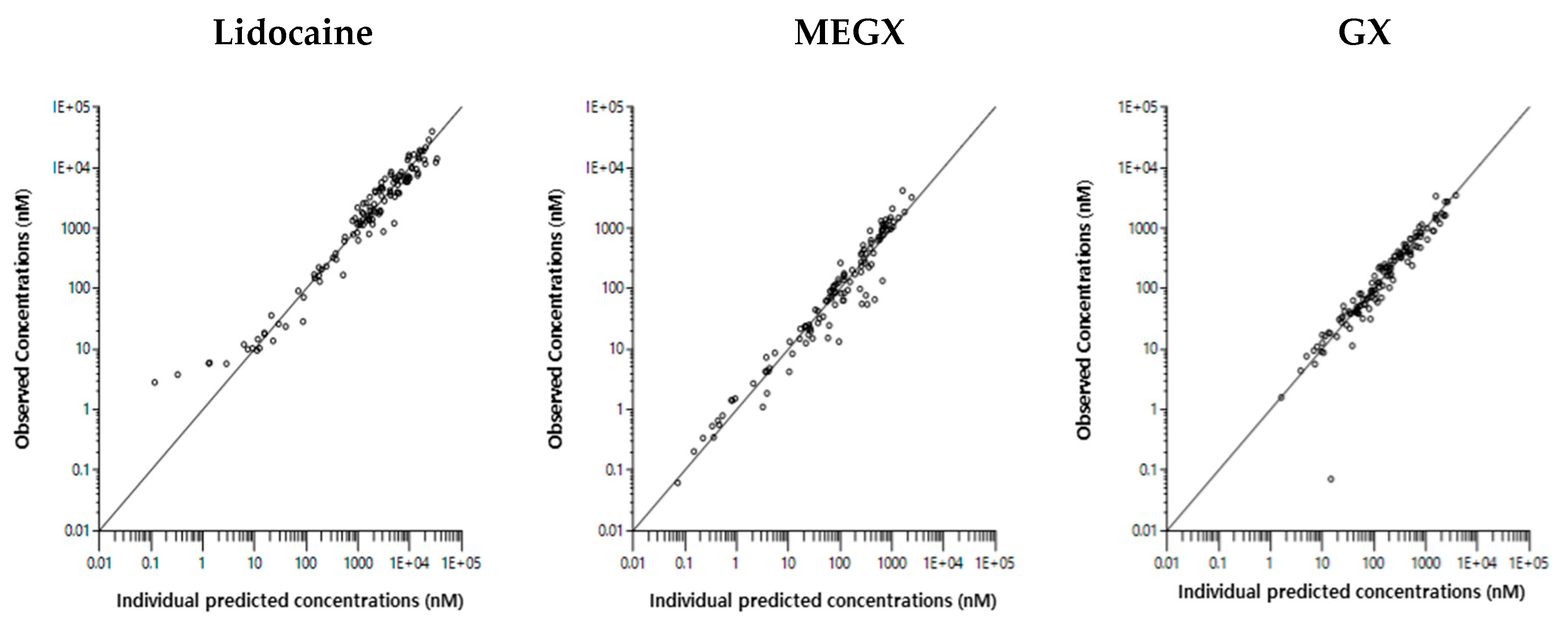 Pharmaceutics 13 00203 g005a Pharmaceutics 13 00203 g005a