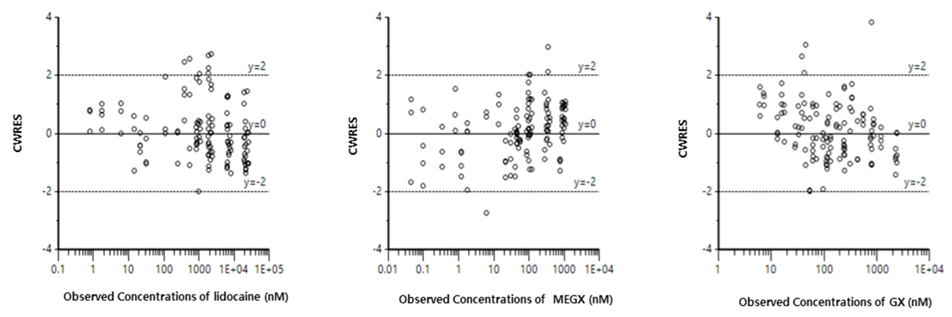 Pharmaceutics 13 00203 g005b Pharmaceutics 13 00203 g005b