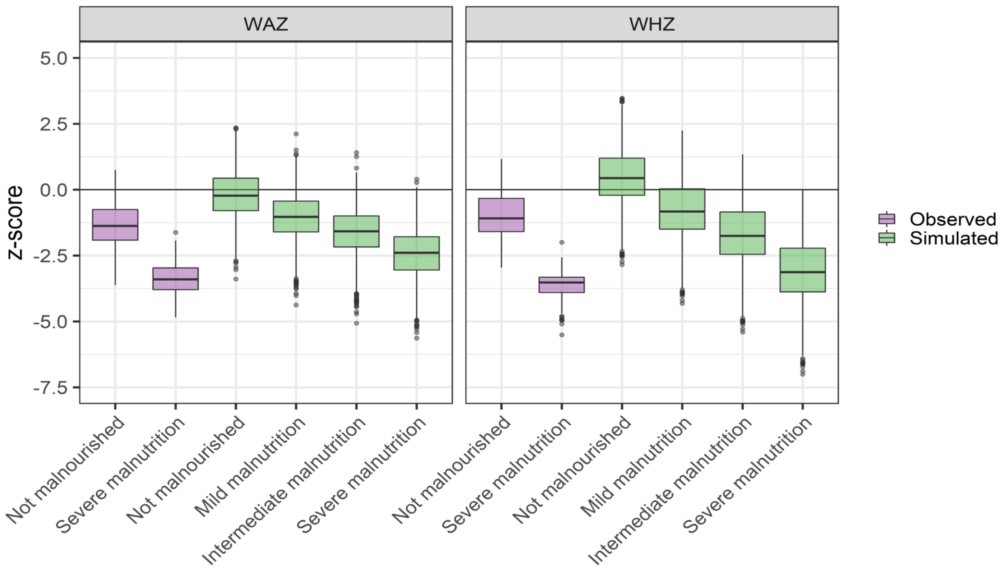Pharmaceutics 13 00204 g003