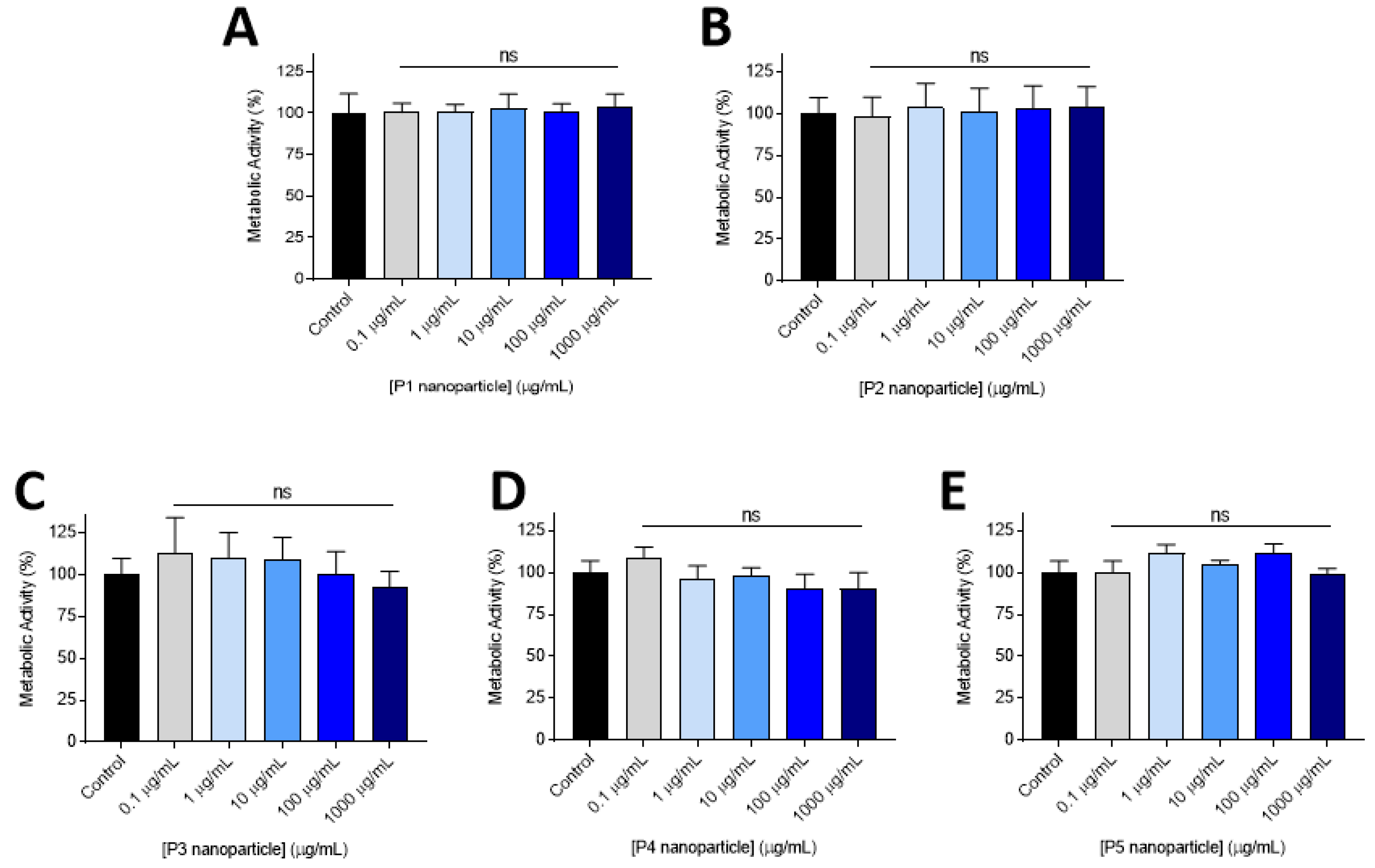 Pharmaceutics 13 00208 g002 Pharmaceutics 13 00208 g002