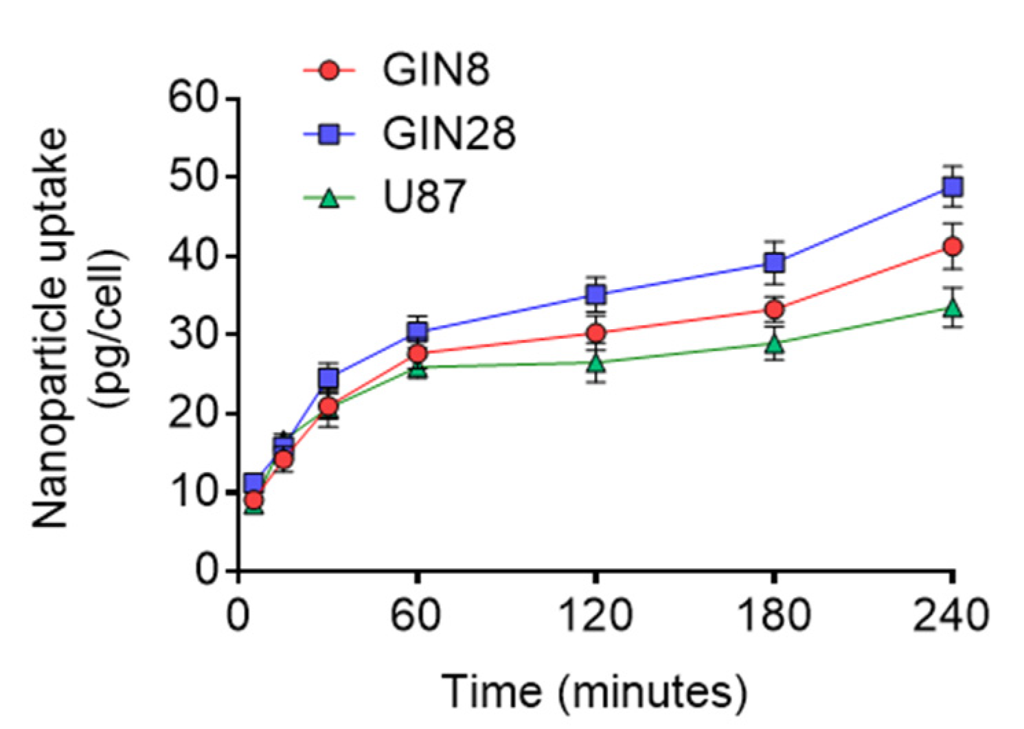 Pharmaceutics 13 00208 g005 Pharmaceutics 13 00208 g005