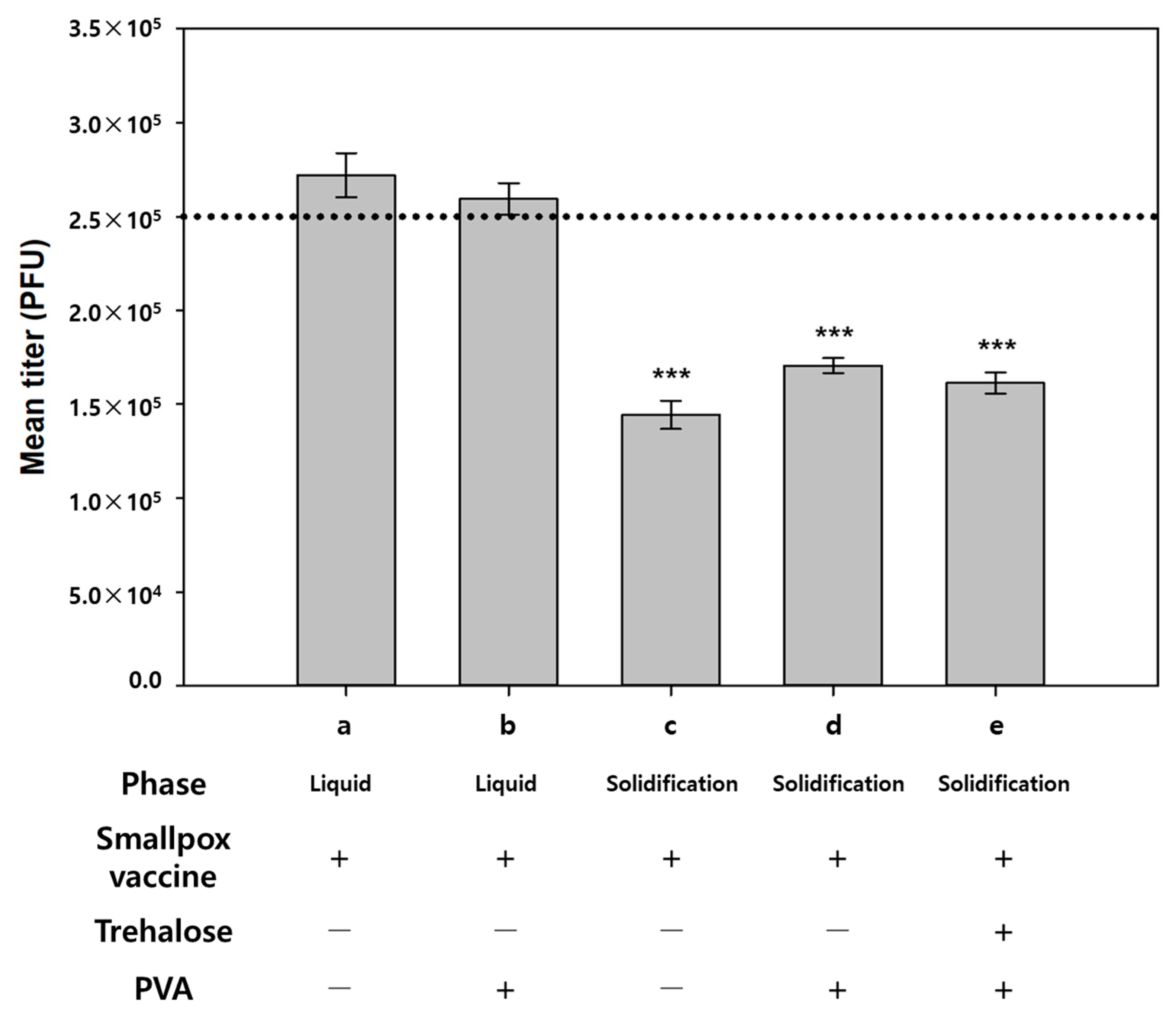 Pharmaceutics 13 00209 g002