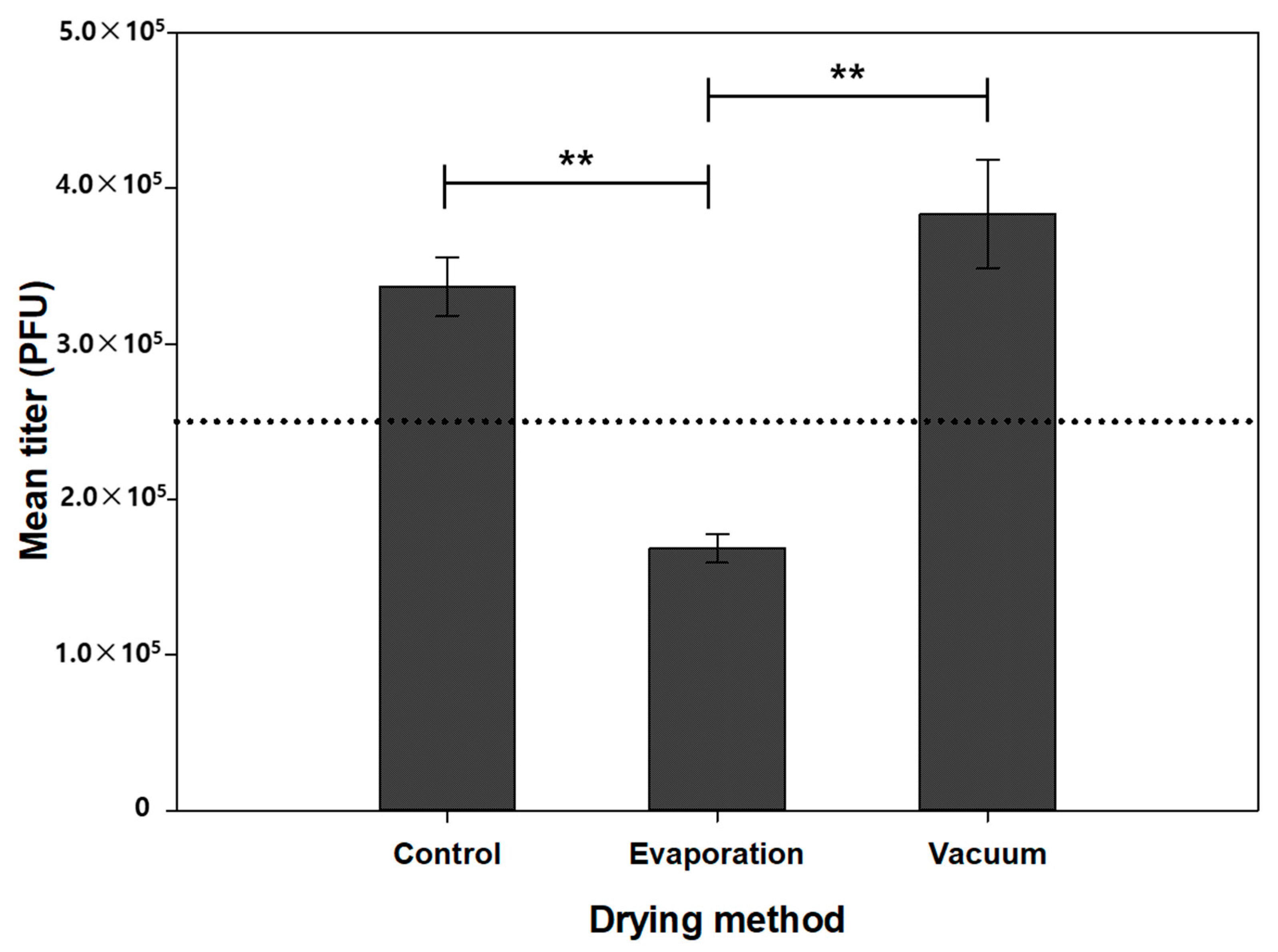 Pharmaceutics 13 00209 g003