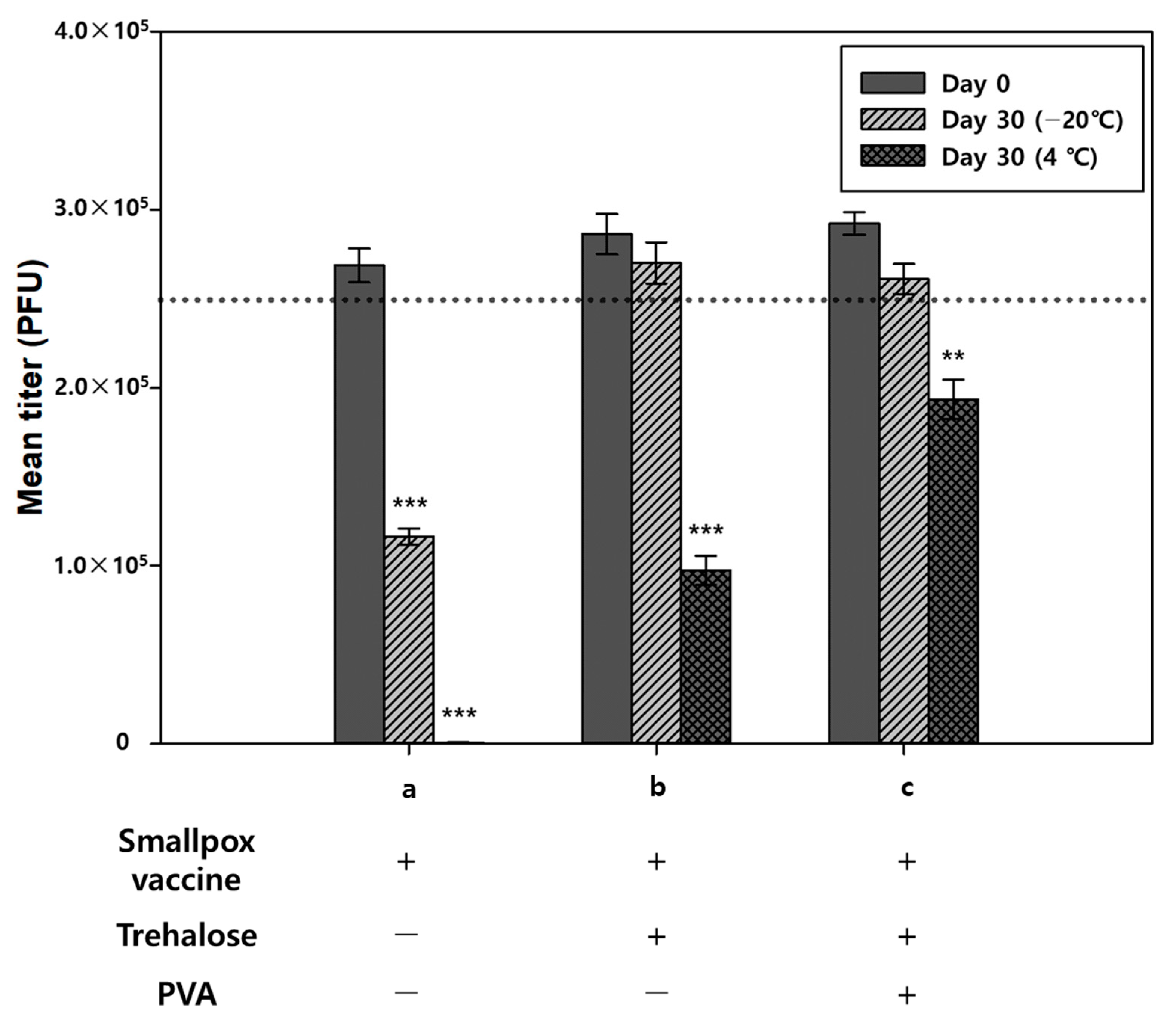 Pharmaceutics 13 00209 g004