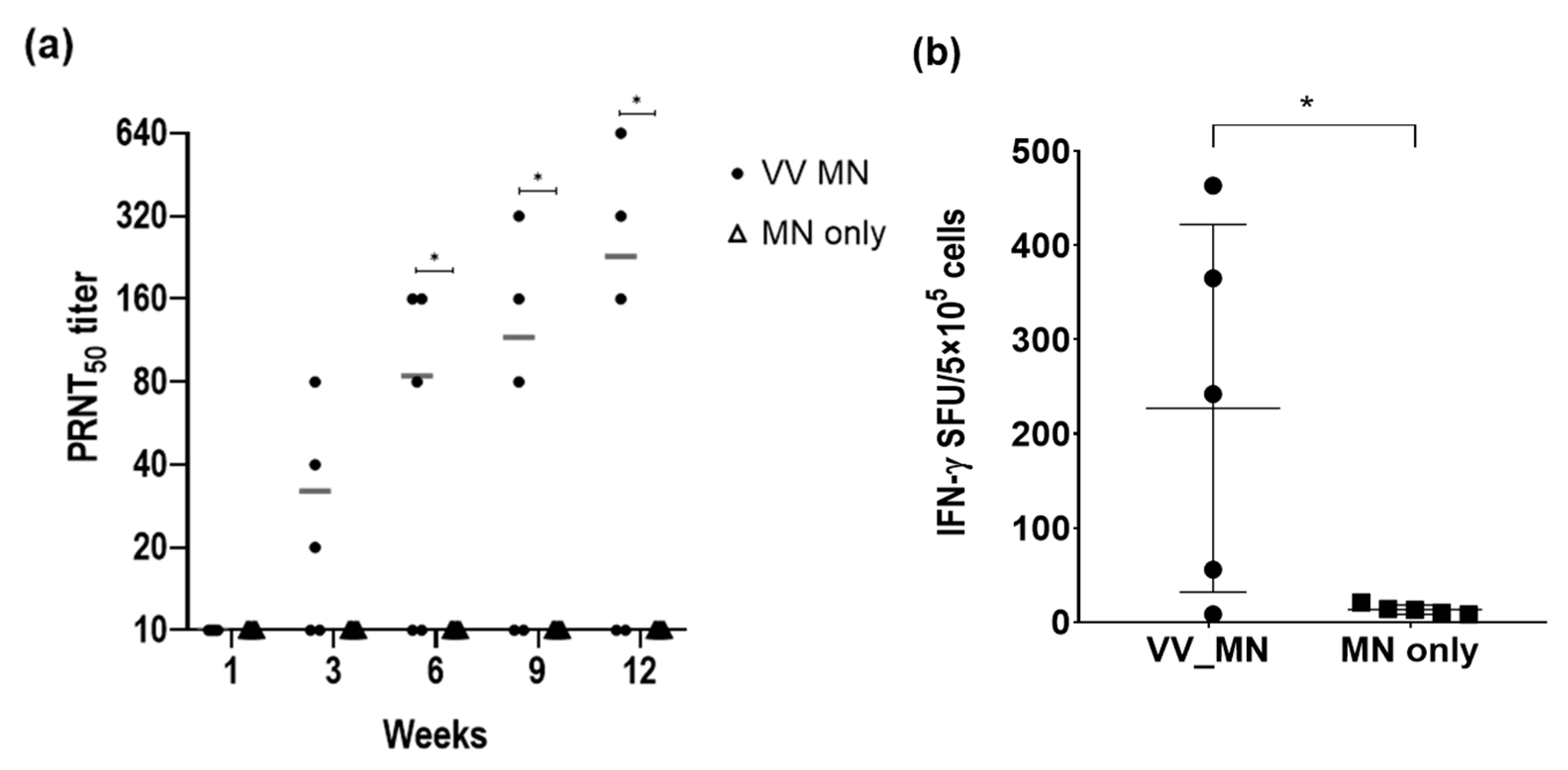 Pharmaceutics 13 00209 g006