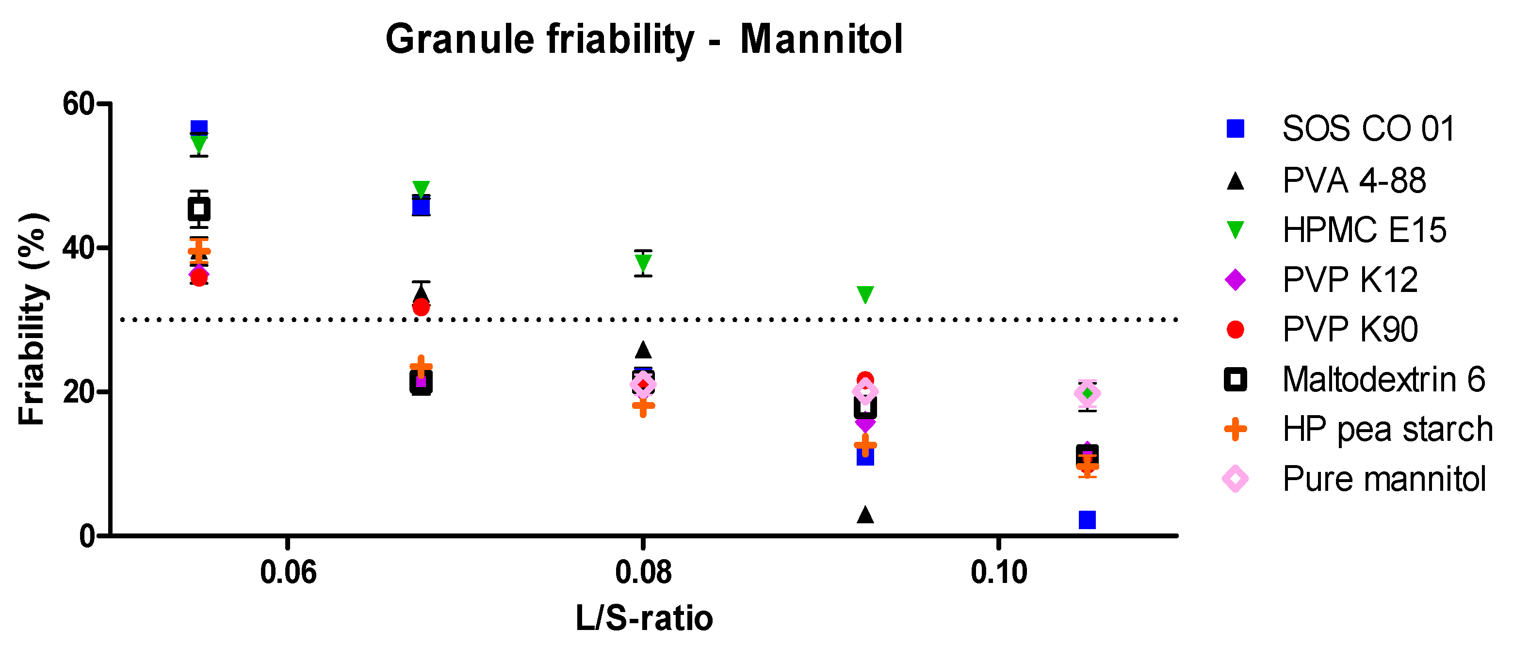 Pharmaceutics 13 00210 g003