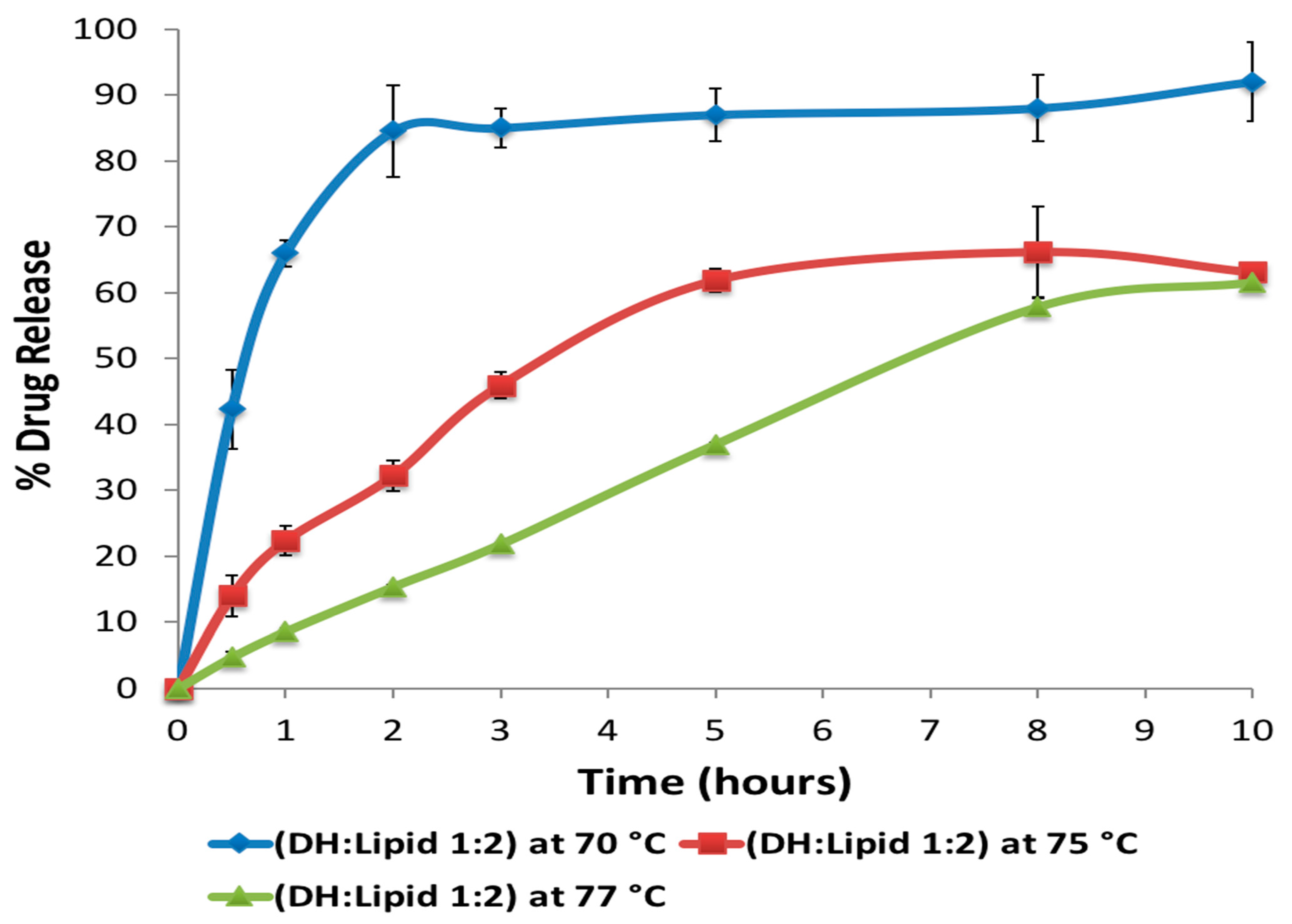 Pharmaceutics 13 00213 g009