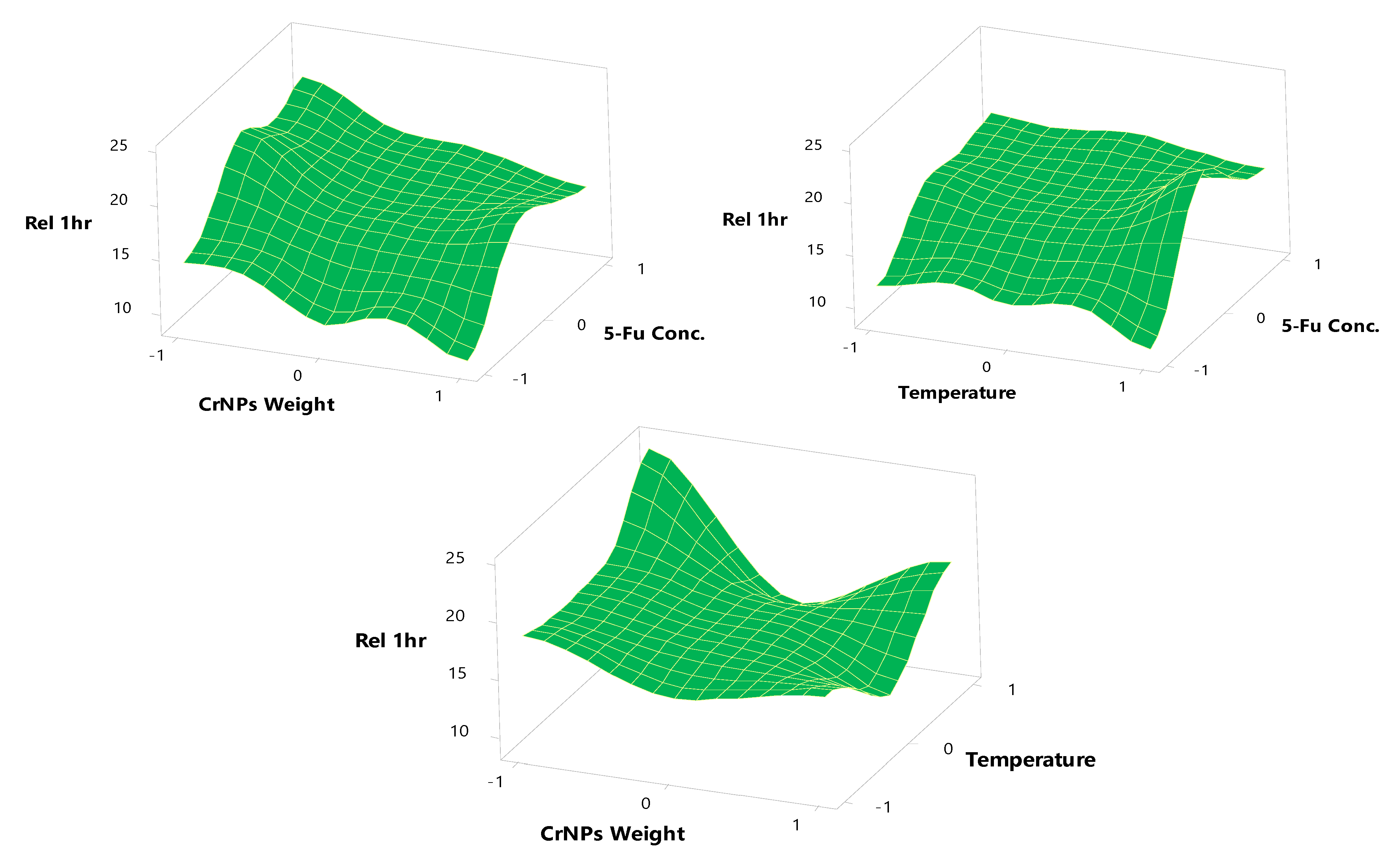 Pharmaceutics 13 00226 g008