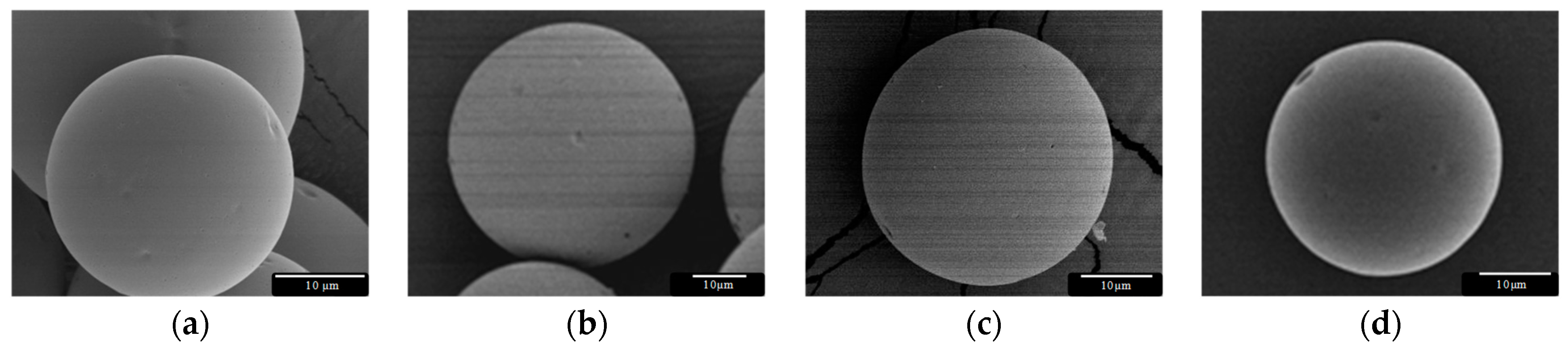 Pharmaceutics 13 00228 g001