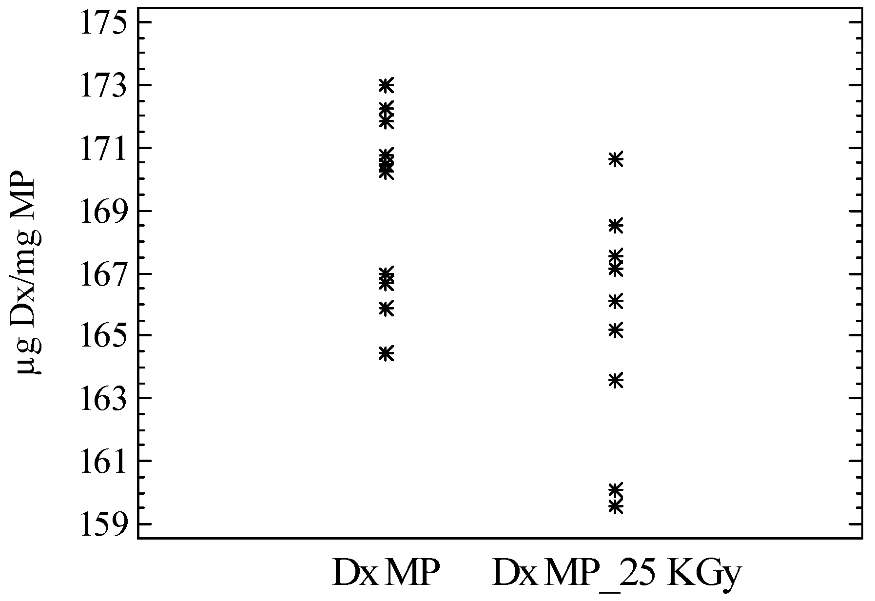 Pharmaceutics 13 00228 g004
