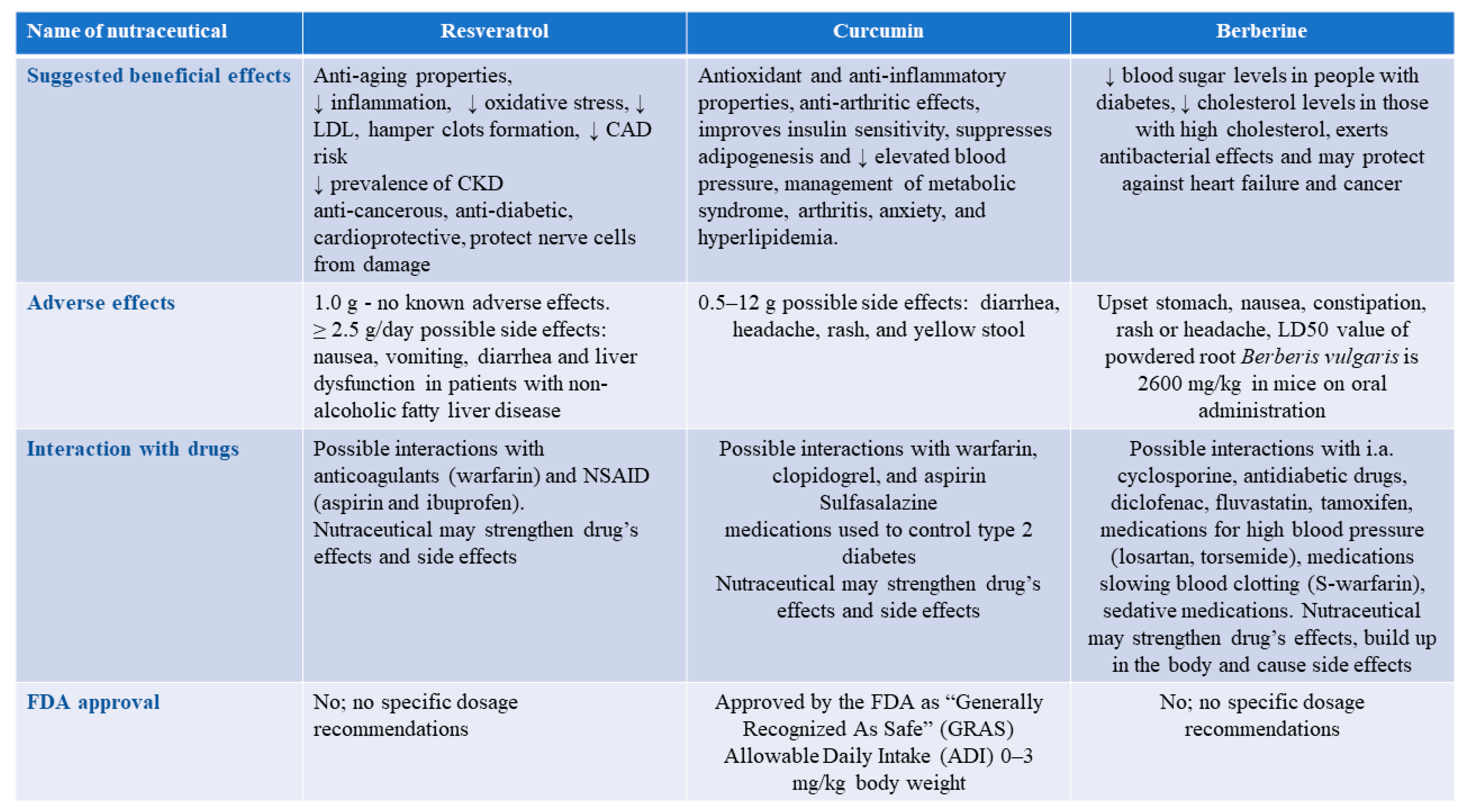 Pharmaceutics 13 00231 g001 Pharmaceutics 13 00231 g001
