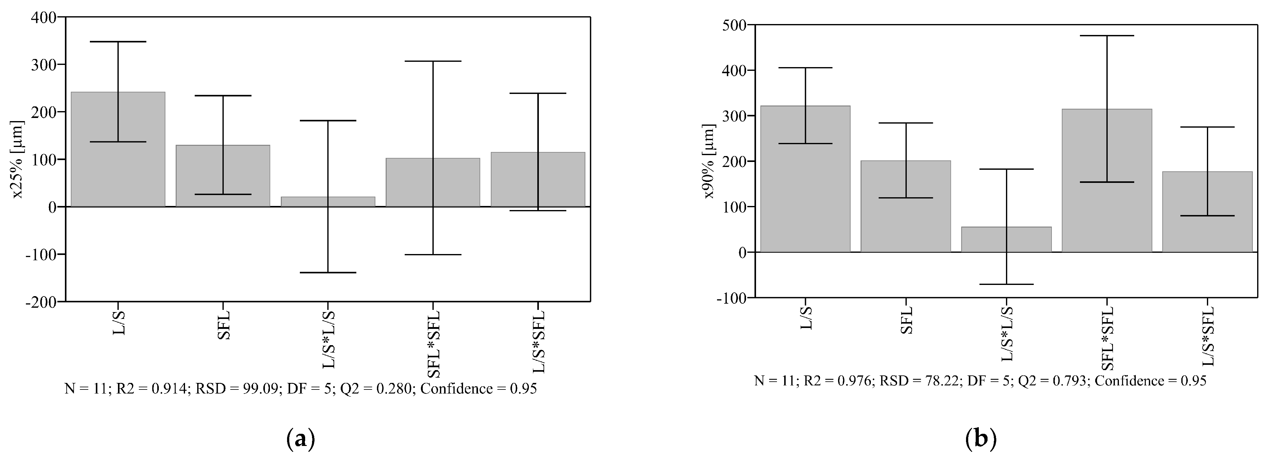 Pharmaceutics 13 00241 g003 Pharmaceutics 13 00241 g003