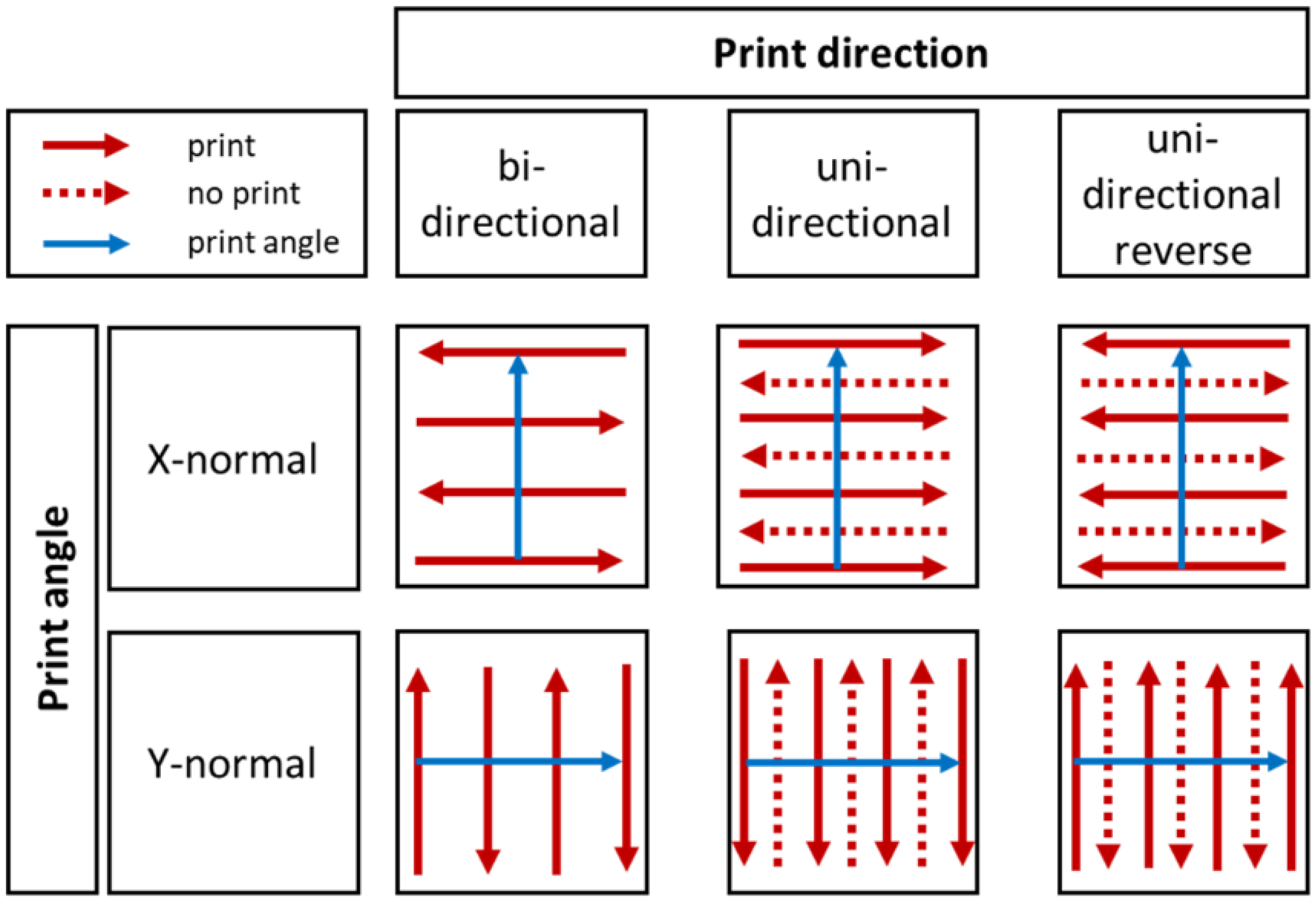 Pharmaceutics 13 00247 g001