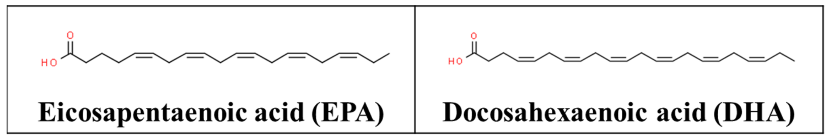 Pharmaceutics 13 00251 g004