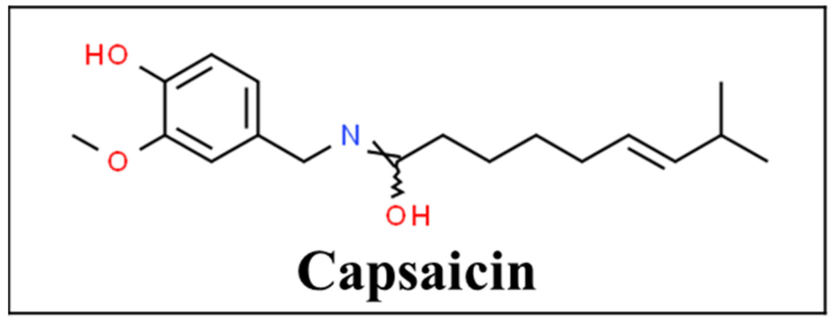 Pharmaceutics 13 00251 g005