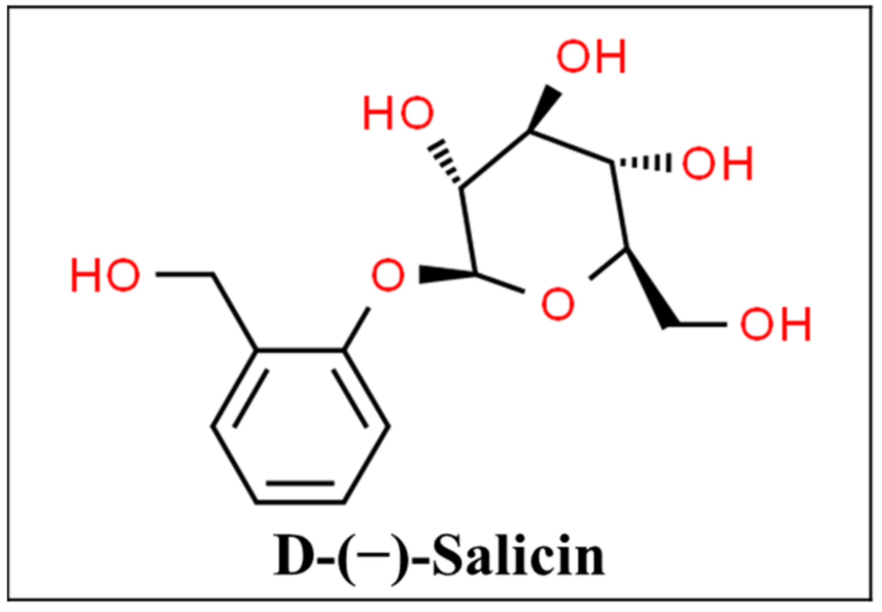 Pharmaceutics 13 00251 g009