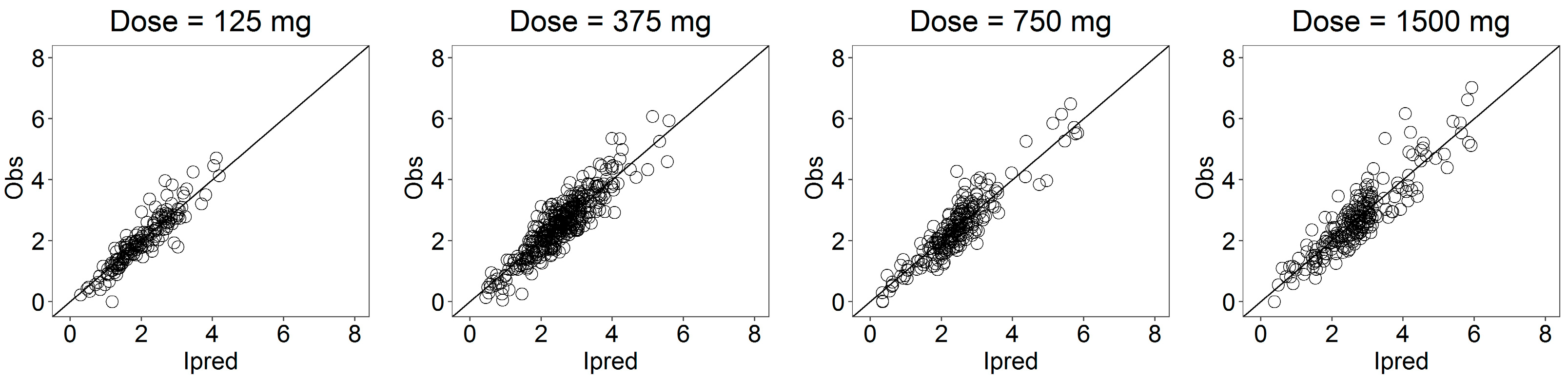 Pharmaceutics 13 00255 g008