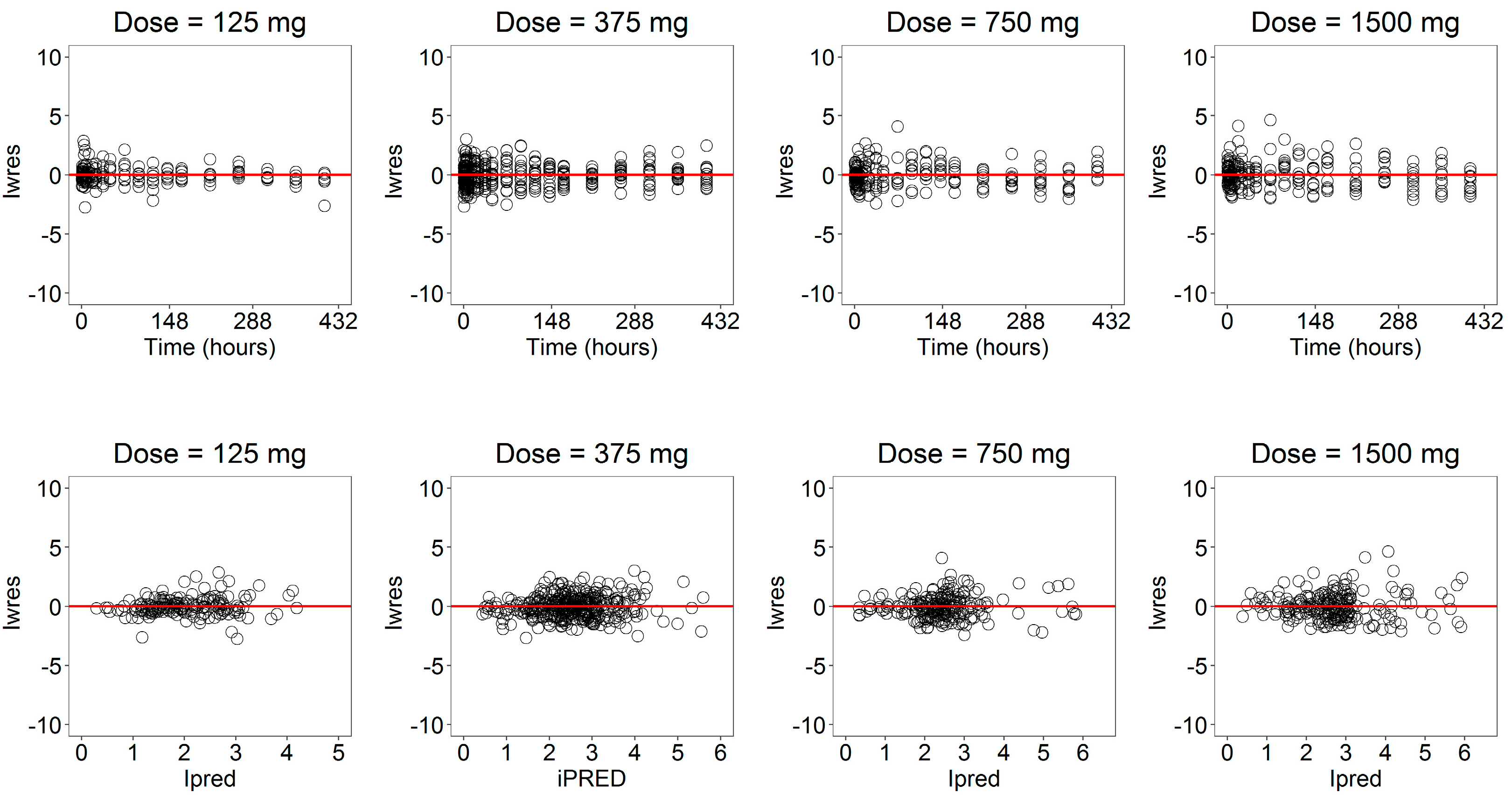 Pharmaceutics 13 00255 g009