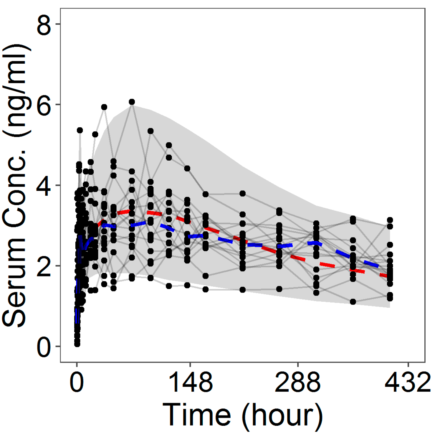 Pharmaceutics 13 00255 g013