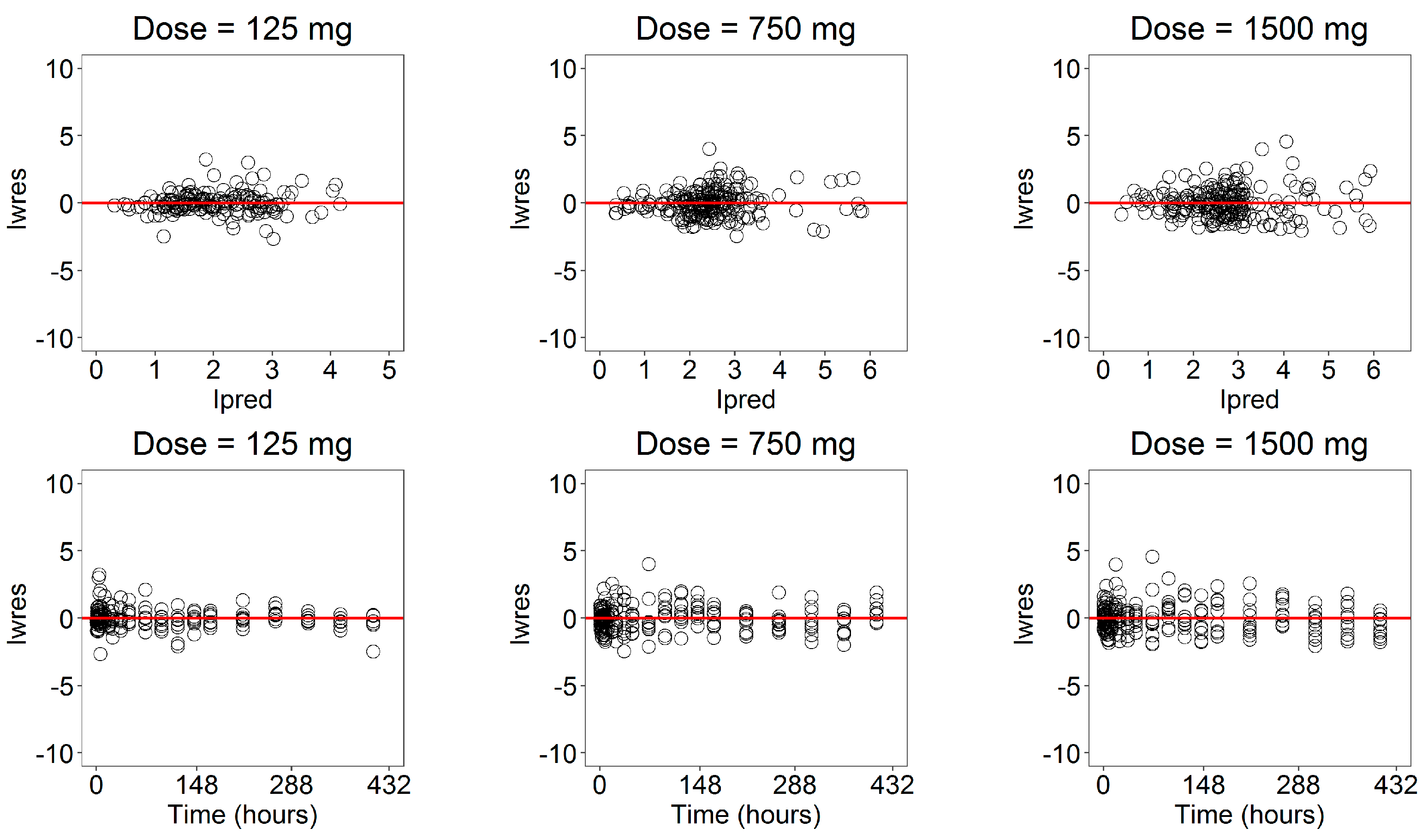 Pharmaceutics 13 00255 g0a3