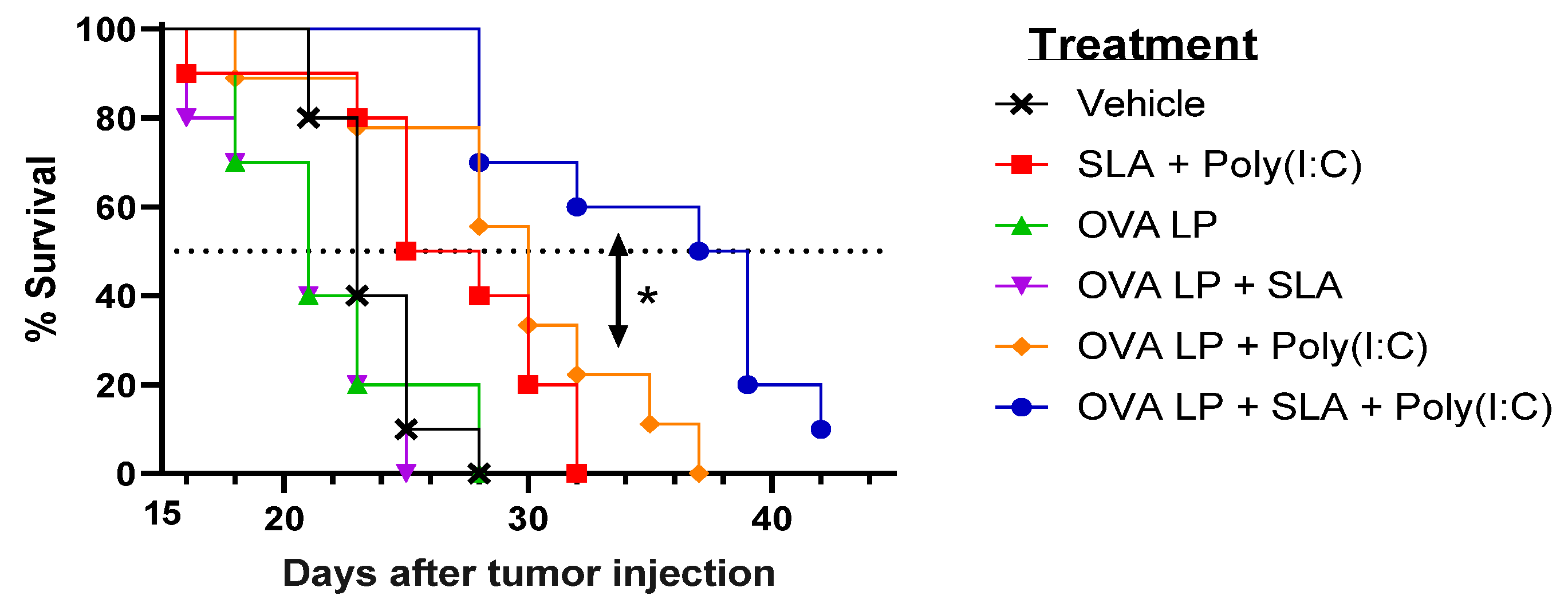 Pharmaceutics 13 00257 g003 Pharmaceutics 13 00257 g003