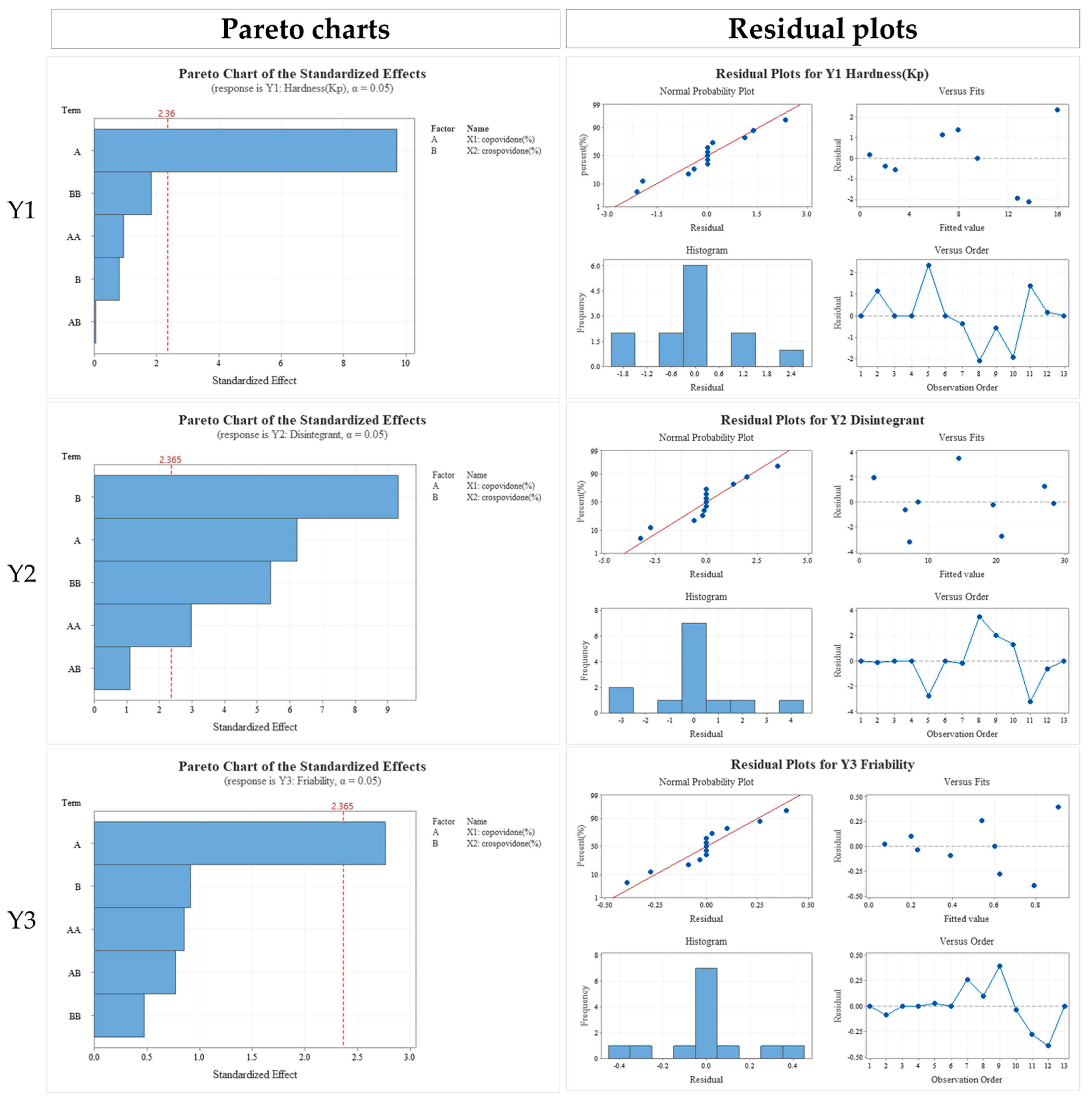 Pharmaceutics 13 00259 g003a Pharmaceutics 13 00259 g003a