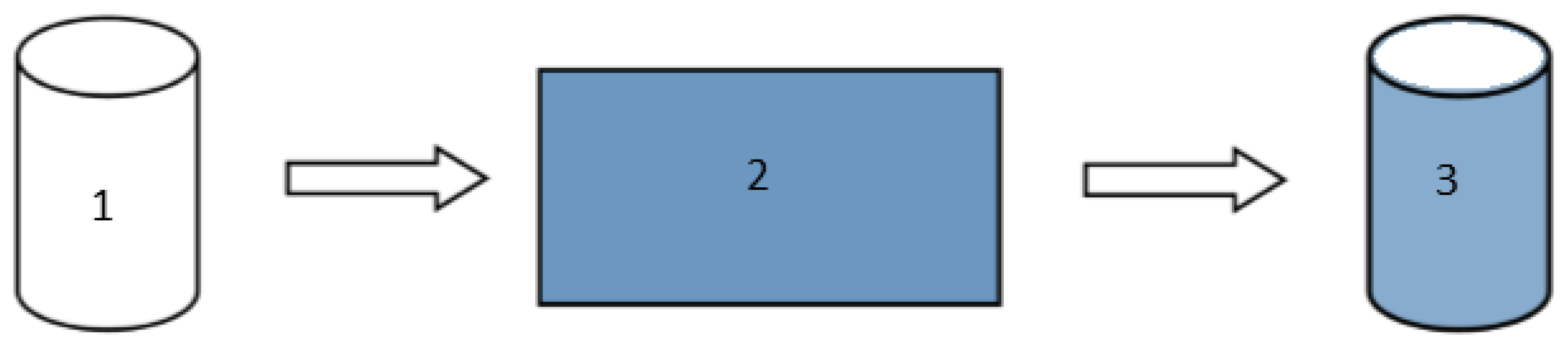 Pharmaceutics 13 00260 g001
